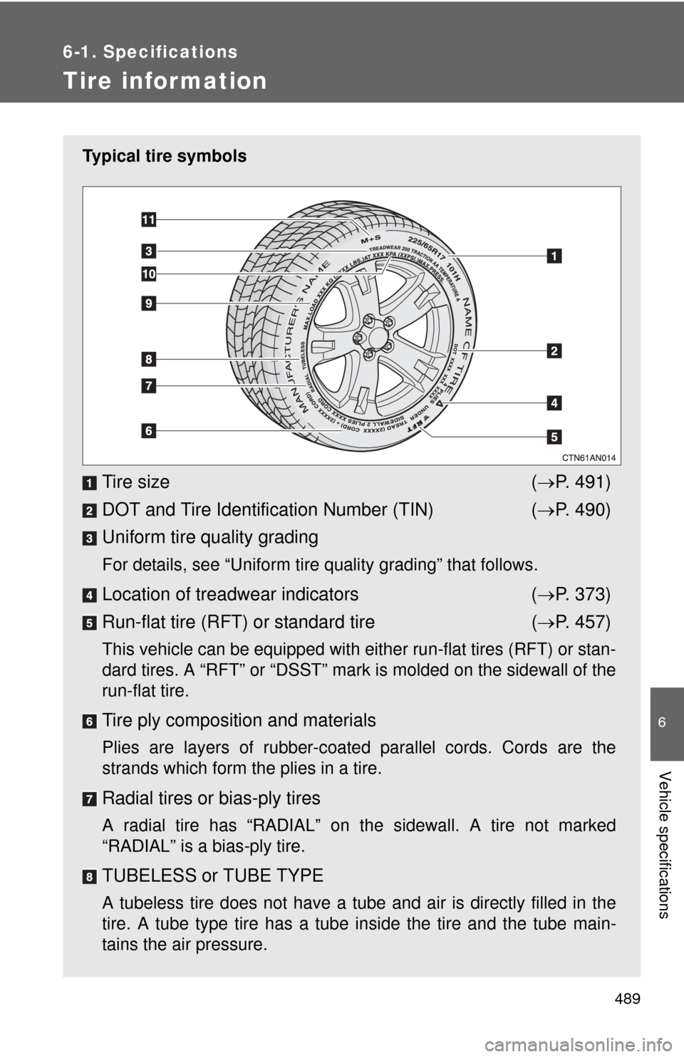TOYOTA RAV4 2011 XA30 / 3.G Owners Manual 489
6-1. Specifications
6
Vehicle specifications
Tire infor mation
Typical tire symbols
Tire size( P. 491)
DOT and Tire Identification Number (TIN) ( P. 490)
Uniform tire quality grading
For det TOYOTA RAV4 2011 XA30 / 3.G Owners Manual 489
6-1. Specifications
6
Vehicle specifications
Tire infor mation
Typical tire symbols
Tire size( P. 491)
DOT and Tire Identification Number (TIN) ( P. 490)
Uniform tire quality grading
For det