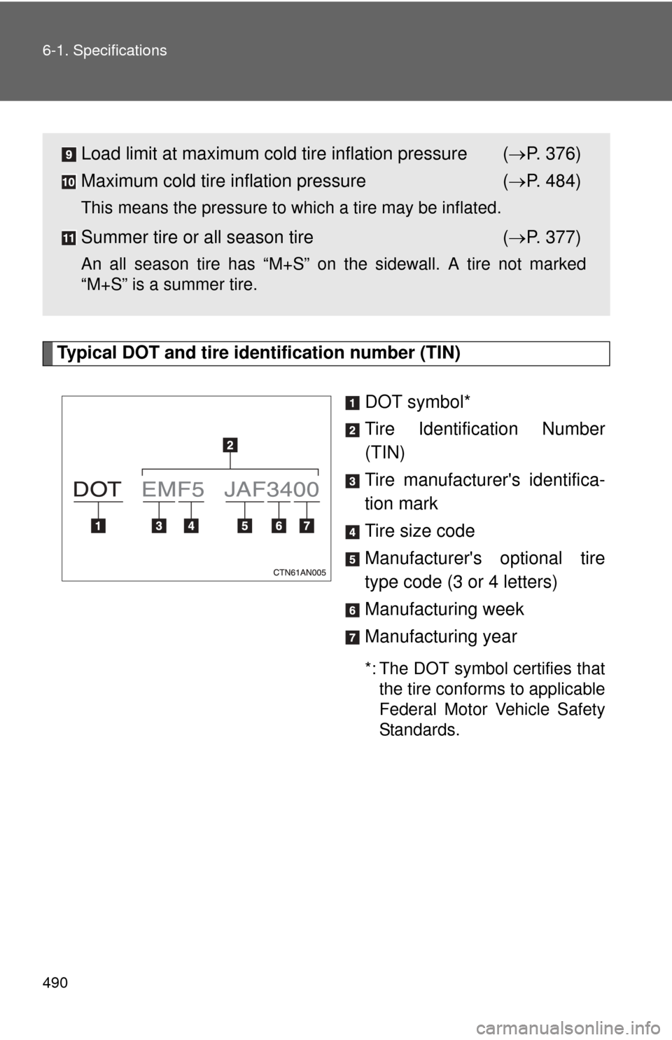 TOYOTA RAV4 2011 XA30 / 3.G Owners Manual 490 6-1. Specifications
Typical DOT and tire identification number (TIN)DOT symbol*
Tire Identification Number
(TIN)
Tire manufacturers identifica-
tion mark
Tire size code
Manufacturers optional ti TOYOTA RAV4 2011 XA30 / 3.G Owners Manual 490 6-1. Specifications
Typical DOT and tire identification number (TIN)DOT symbol*
Tire Identification Number
(TIN)
Tire manufacturers identifica-
tion mark
Tire size code
Manufacturers optional ti