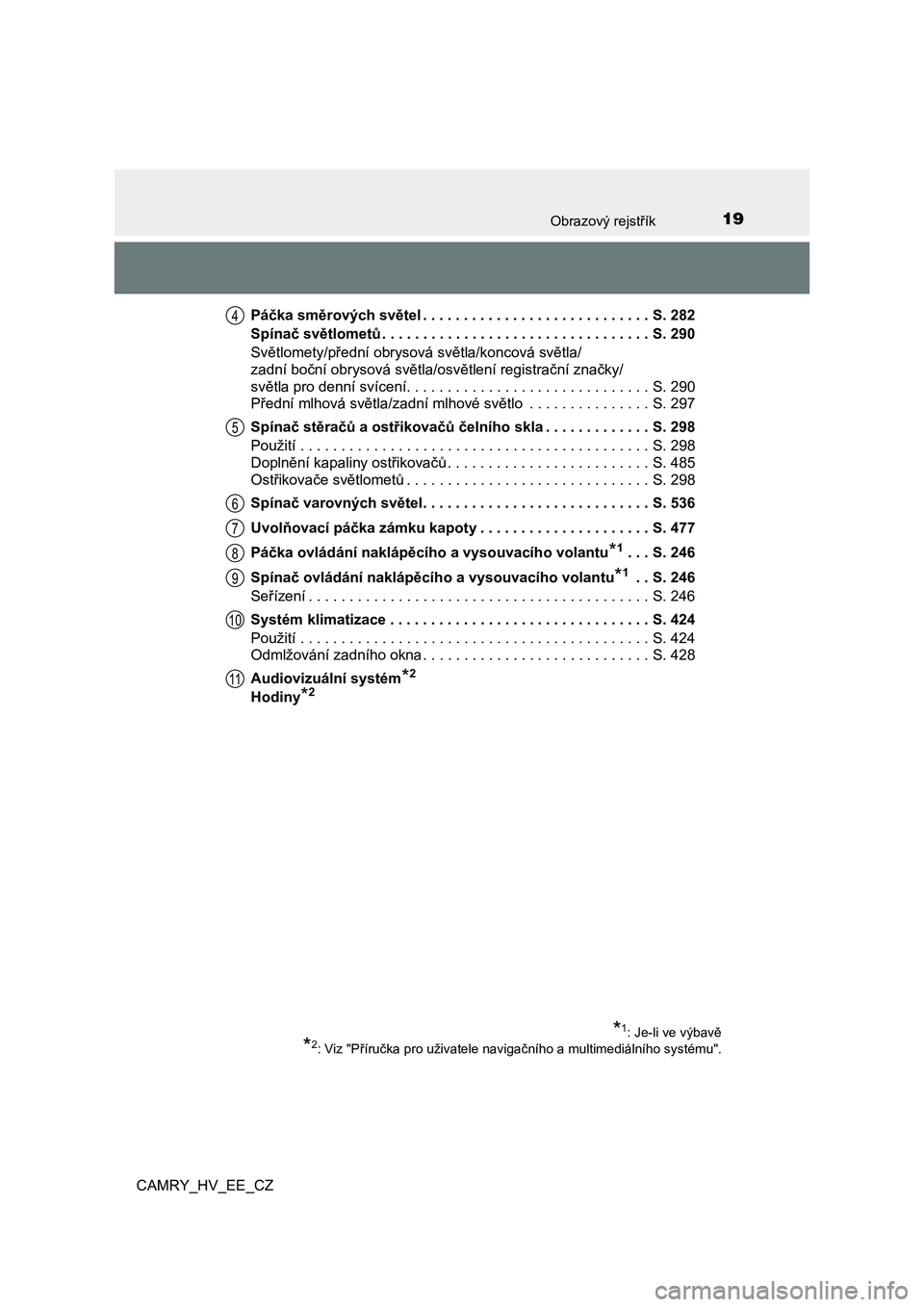 TOYOTA CAMRY 2021  Návod na použití (in Czech) 19Obrazový rejstřík
CAMRY_HV_EE_CZ 
Páčka směrových světel . . . . . . . . . . . . . . . . . . . . .  . . . . . . . S. 282 
Spínač světlometů . . . . . . . . . . . . . . . . . . . . . . . 
