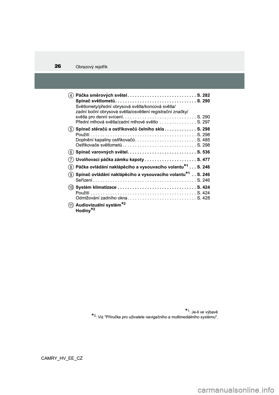 TOYOTA CAMRY 2021  Návod na použití (in Czech) 26Obrazový rejstřík
CAMRY_HV_EE_CZ 
Páčka směrových světel . . . . . . . . . . . . . . . . . . . . .  . . . . . . . S. 282 
Spínač světlometů . . . . . . . . . . . . . . . . . . . . . . . 