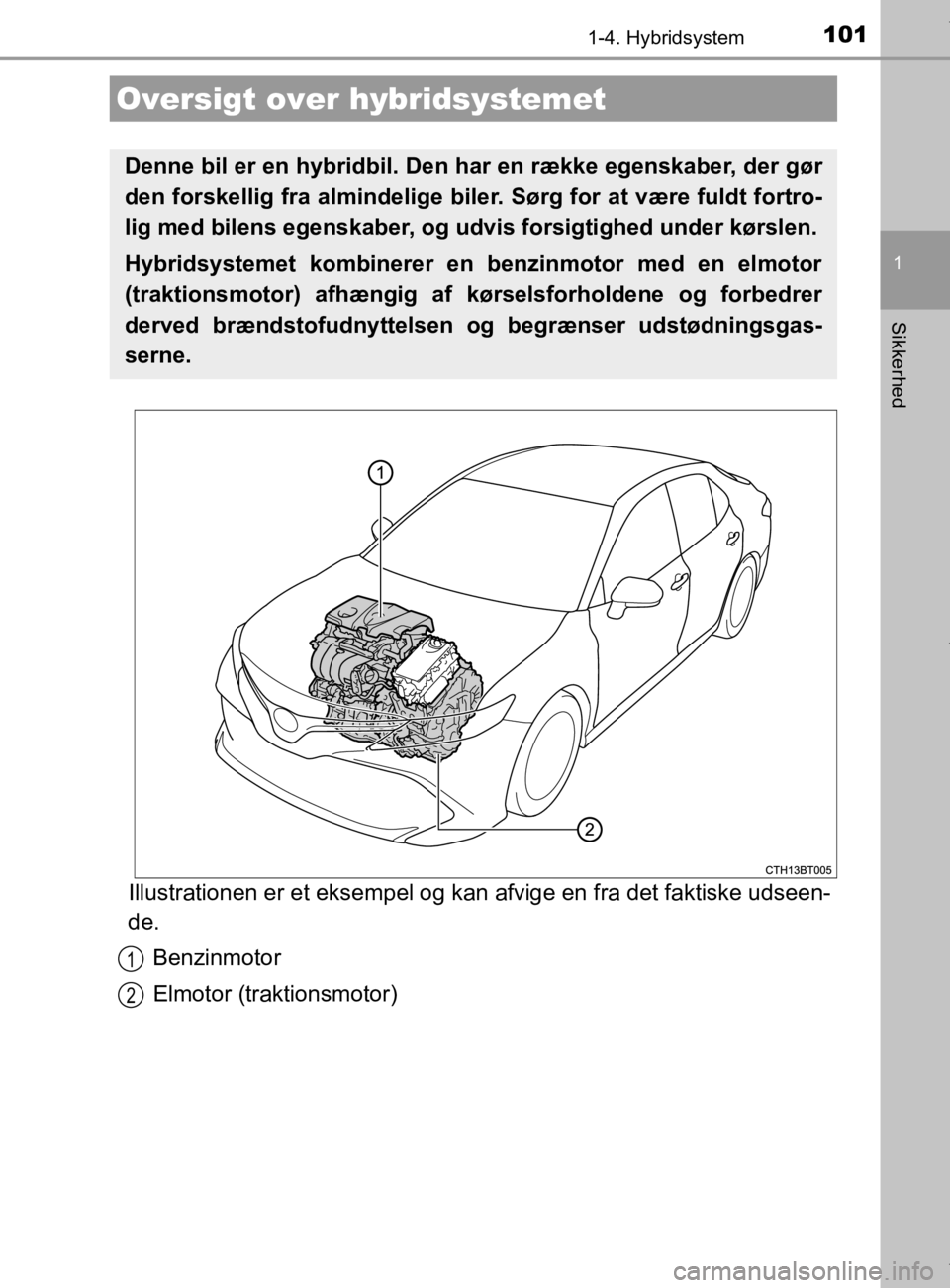 TOYOTA CAMRY 2020 Brugsanvisning (in Danish) 101
1
Sikkerhed
OM33E11DK
1-4. Hybridsystem
Illustrationen er et eksempel og kan afvige en fra det faktiske udseen-
de.
Benzinmotor
Elmotor (traktionsmotor)
Oversigt over hybridsystemet
Denne bil er e TOYOTA CAMRY 2020 Brugsanvisning (in Danish) 101
1
Sikkerhed
OM33E11DK
1-4. Hybridsystem
Illustrationen er et eksempel og kan afvige en fra det faktiske udseen-
de.
Benzinmotor
Elmotor (traktionsmotor)
Oversigt over hybridsystemet
Denne bil er e