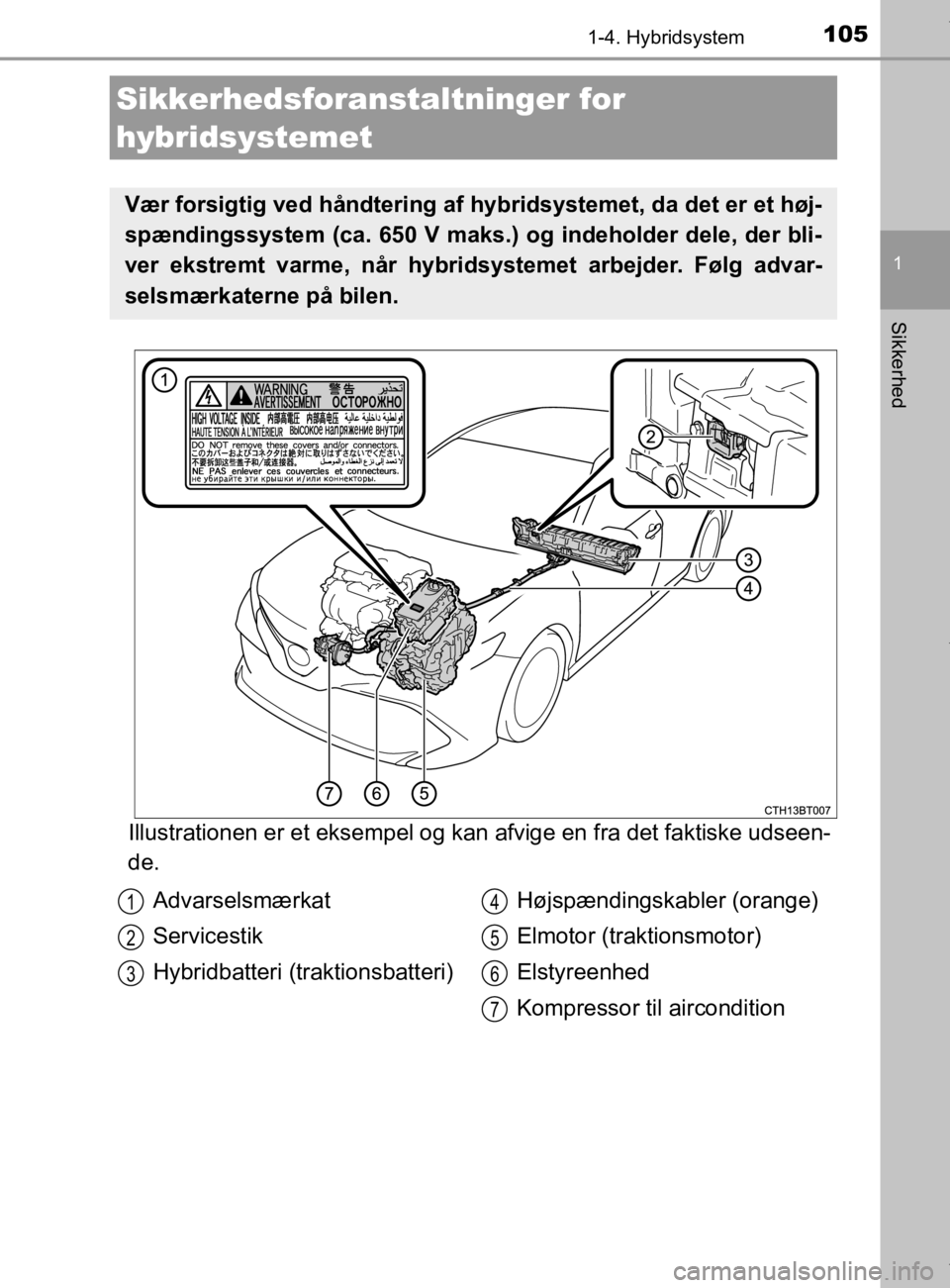 TOYOTA CAMRY 2020 Brugsanvisning (in Danish) 1051-4. Hybridsystem
1
Sikkerhed
OM33E11DK
Illustrationen er et eksempel og kan afvige en fra det faktiske udseen-
de.
Sikkerhedsforanstaltninger for
hybridsystemet
Vær forsigtig ved håndtering af TOYOTA CAMRY 2020 Brugsanvisning (in Danish) 1051-4. Hybridsystem
1
Sikkerhed
OM33E11DK
Illustrationen er et eksempel og kan afvige en fra det faktiske udseen-
de.
Sikkerhedsforanstaltninger for
hybridsystemet
Vær forsigtig ved håndtering af
