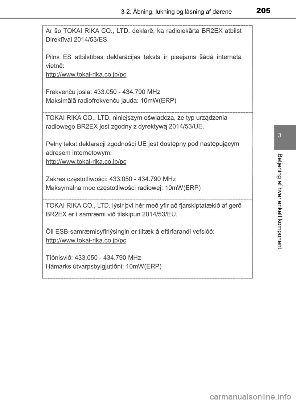 TOYOTA CAMRY 2020  Brugsanvisning (in Danish) 2053-2. Åbning, lukning og låsning af dørene
OM33E11DK
3
Betjening af hver enkelt komponent
OM33E11DK.book  Page 205  Monday, March 9, 2020  1:49 PM 