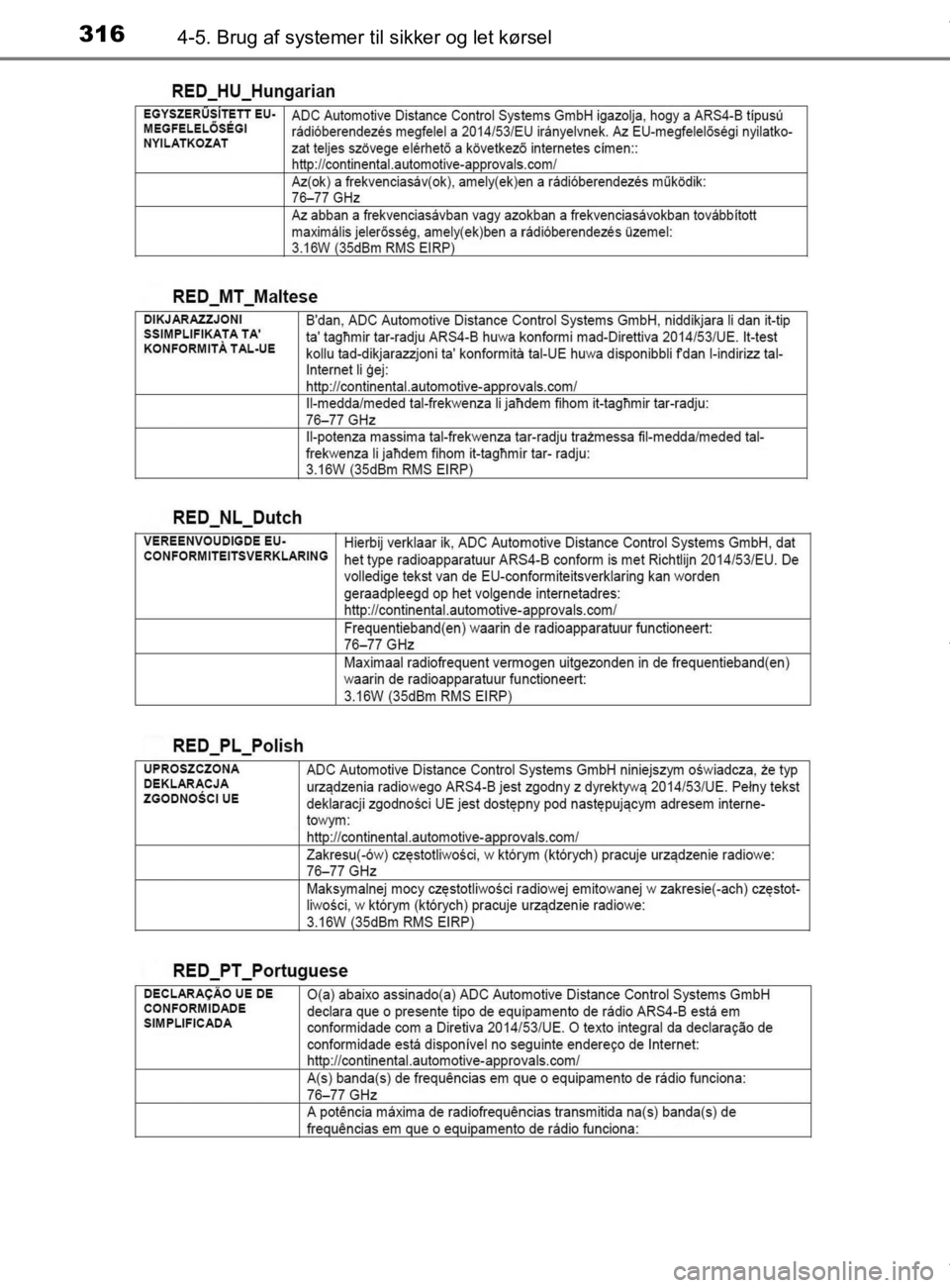 TOYOTA CAMRY 2020  Brugsanvisning (in Danish) 3164-5. Brug af systemer til sikker og let kørsel
OM33E11DK
OM33E11DK.book  Page 316  Monday, March 9, 2020  1:49 PM 