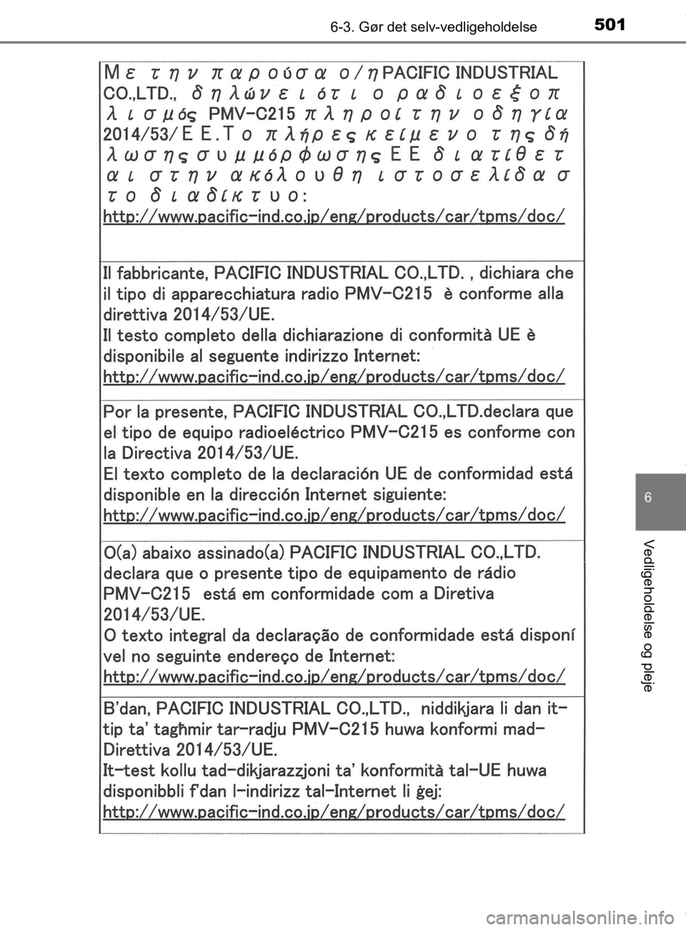 TOYOTA CAMRY 2020 Brugsanvisning (in Danish) 5016-3. Gør det selv-vedligeholdelse
OM33E11DK
6
Vedligeholdelse og pleje
OM33E11DK.book Page 501 Monday, March 9, 2020 1:49 PM TOYOTA CAMRY 2020 Brugsanvisning (in Danish) 5016-3. Gør det selv-vedligeholdelse
OM33E11DK
6
Vedligeholdelse og pleje
OM33E11DK.book Page 501 Monday, March 9, 2020 1:49 PM