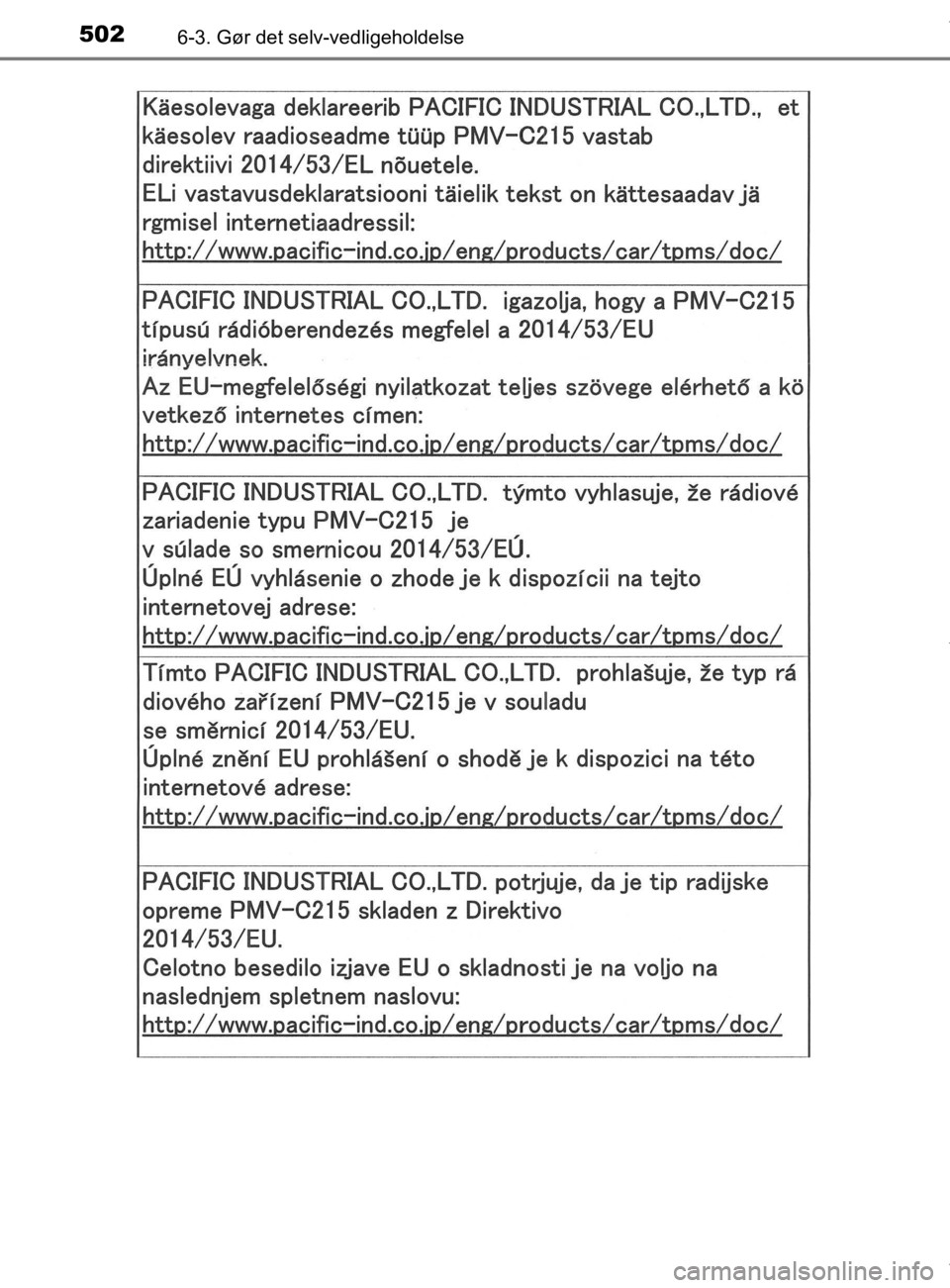 TOYOTA CAMRY 2020 Brugsanvisning (in Danish) 5026-3. Gør det selv-vedligeholdelse
OM33E11DK
OM33E11DK.book Page 502 Monday, March 9, 2020 1:49 PM TOYOTA CAMRY 2020 Brugsanvisning (in Danish) 5026-3. Gør det selv-vedligeholdelse
OM33E11DK
OM33E11DK.book Page 502 Monday, March 9, 2020 1:49 PM