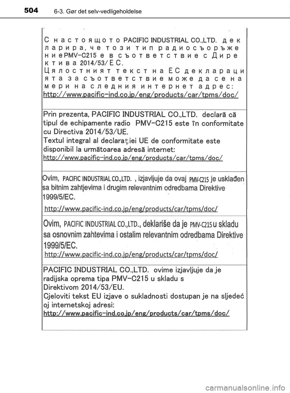 TOYOTA CAMRY 2020 Brugsanvisning (in Danish) 5046-3. Gør det selv-vedligeholdelse
OM33E11DK
OM33E11DK.book Page 504 Monday, March 9, 2020 1:49 PM TOYOTA CAMRY 2020 Brugsanvisning (in Danish) 5046-3. Gør det selv-vedligeholdelse
OM33E11DK
OM33E11DK.book Page 504 Monday, March 9, 2020 1:49 PM
