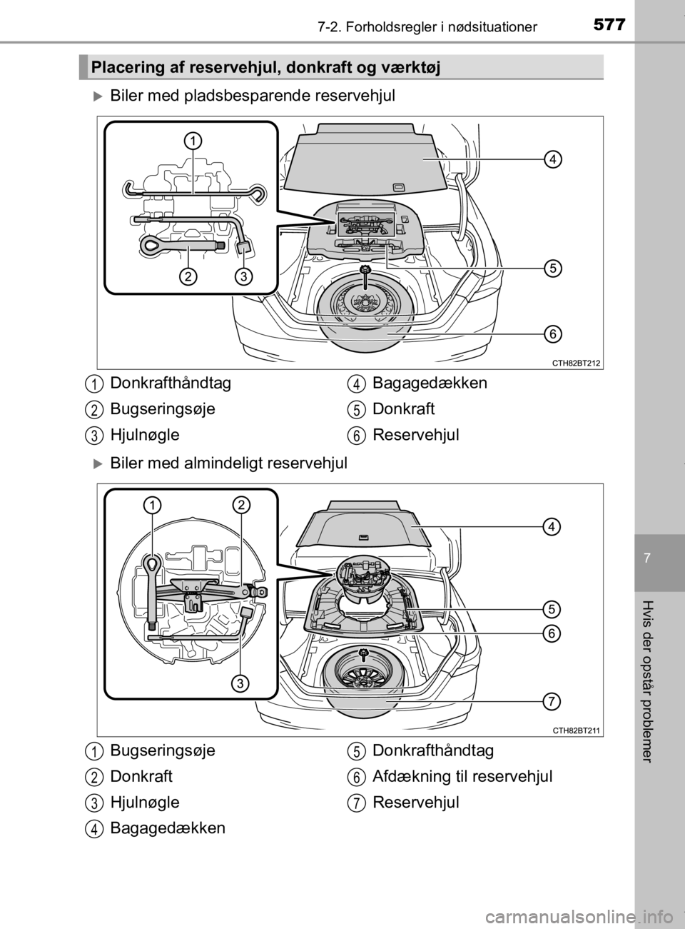 TOYOTA CAMRY 2020 Brugsanvisning (in Danish) 5777-2. Forholdsregler i nødsituationer
OM33E11DK
7
Hvis der opstår problemer
Biler med pladsbesparende reservehjul
Biler med almindeligt reservehjul
Placering af reservehjul, donkraft og vær TOYOTA CAMRY 2020 Brugsanvisning (in Danish) 5777-2. Forholdsregler i nødsituationer
OM33E11DK
7
Hvis der opstår problemer
Biler med pladsbesparende reservehjul
Biler med almindeligt reservehjul
Placering af reservehjul, donkraft og vær