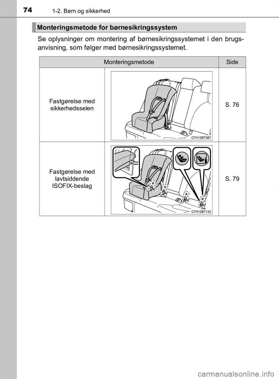 TOYOTA CAMRY 2020 Brugsanvisning (in Danish) 741-2. Børn og sikkerhed
OM33E11DK
Se oplysninger om montering af børnesikringssystemet i den brugs-
anvisning, som følger med børnesikringssystemet.
Monteringsmetode for børnesikringssystem
Mont TOYOTA CAMRY 2020 Brugsanvisning (in Danish) 741-2. Børn og sikkerhed
OM33E11DK
Se oplysninger om montering af børnesikringssystemet i den brugs-
anvisning, som følger med børnesikringssystemet.
Monteringsmetode for børnesikringssystem
Mont