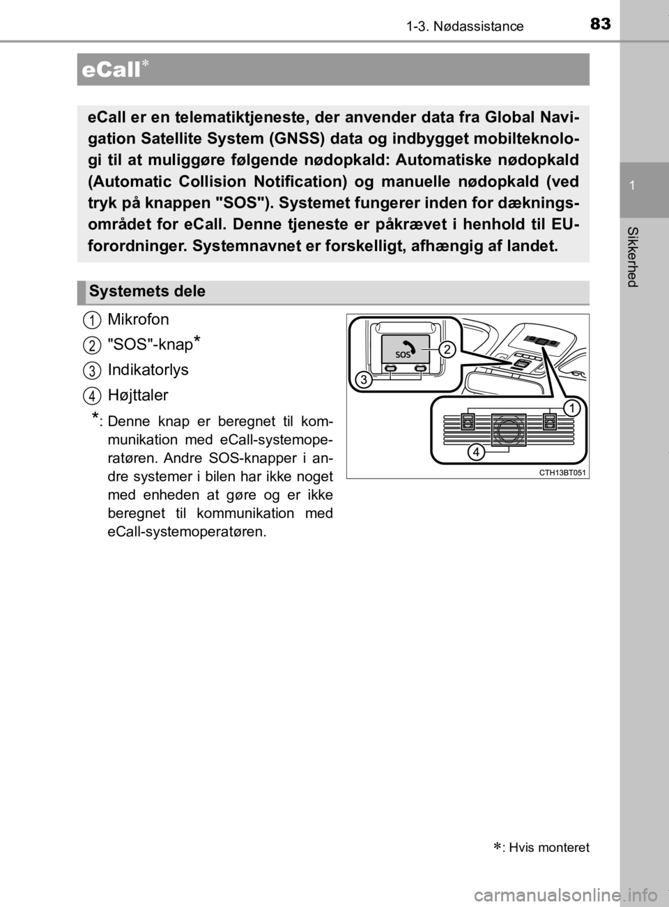 TOYOTA CAMRY 2020  Brugsanvisning (in Danish) 83
1
Sikkerhed
OM33E11DK
1-3. Nødassistance
Mikrofon
"SOS"-knap
*
Indikatorlys
Højttaler
*: Denne knap er beregnet til kom-munikation med eCall-systemope-
ratøren. Andre SOS-knapper i an-
dre syste