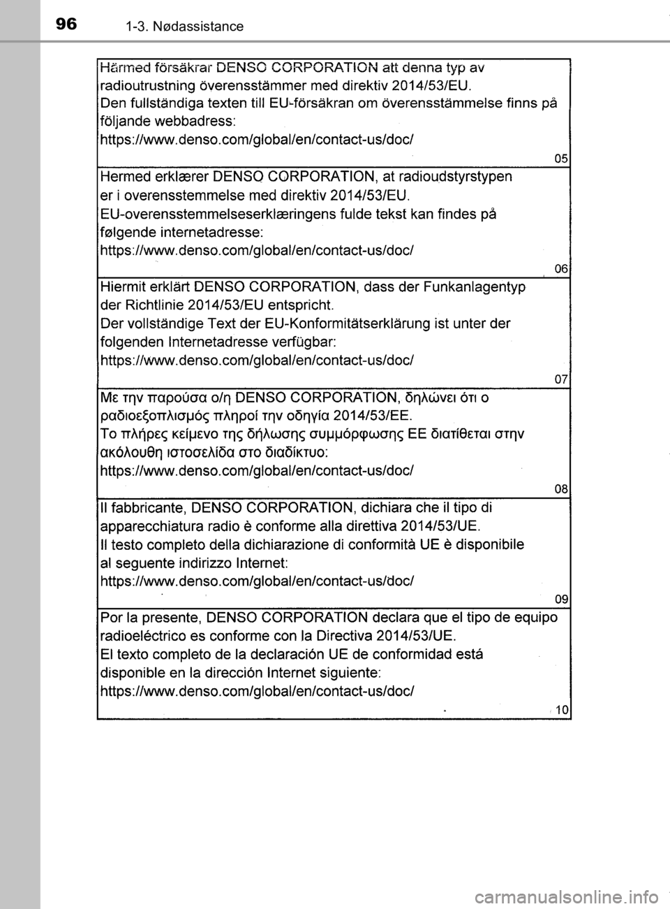 TOYOTA CAMRY 2020  Brugsanvisning (in Danish) 961-3. Nødassistance
OM33E11DK
OM33E11DK.book  Page 96  Monday, March 9, 2020  1:49 PM 