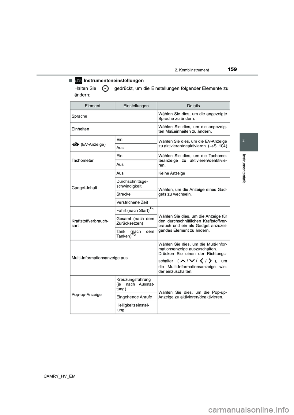 TOYOTA CAMRY 2020 Betriebsanleitungen (in German) 1592. Kombiinstrument
2
Instrumententafel
CAMRY_HV_EM■
Instrumenteneinstellungen
Halten Sie gedrückt, um die Einstellungen folgender Elemente zu
ändern:
ElementEinstellungenDetails
SpracheWähl TOYOTA CAMRY 2020 Betriebsanleitungen (in German) 1592. Kombiinstrument
2
Instrumententafel
CAMRY_HV_EM■
Instrumenteneinstellungen
Halten Sie gedrückt, um die Einstellungen folgender Elemente zu
ändern:
ElementEinstellungenDetails
SpracheWähl
