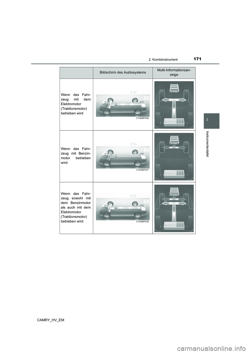 TOYOTA CAMRY 2020 Betriebsanleitungen (in German) 1712. Kombiinstrument
2
Instrumententafel
CAMRY_HV_EM
Bildschirm des AudiosystemsMulti-Informationsan-
zeige
Wenn das Fahr-
zeug mit dem
Elektromotor
(Traktionsmotor)
betrieben wird
Wenn das Fahr-
zeu TOYOTA CAMRY 2020 Betriebsanleitungen (in German) 1712. Kombiinstrument
2
Instrumententafel
CAMRY_HV_EM
Bildschirm des AudiosystemsMulti-Informationsan-
zeige
Wenn das Fahr-
zeug mit dem
Elektromotor
(Traktionsmotor)
betrieben wird
Wenn das Fahr-
zeu