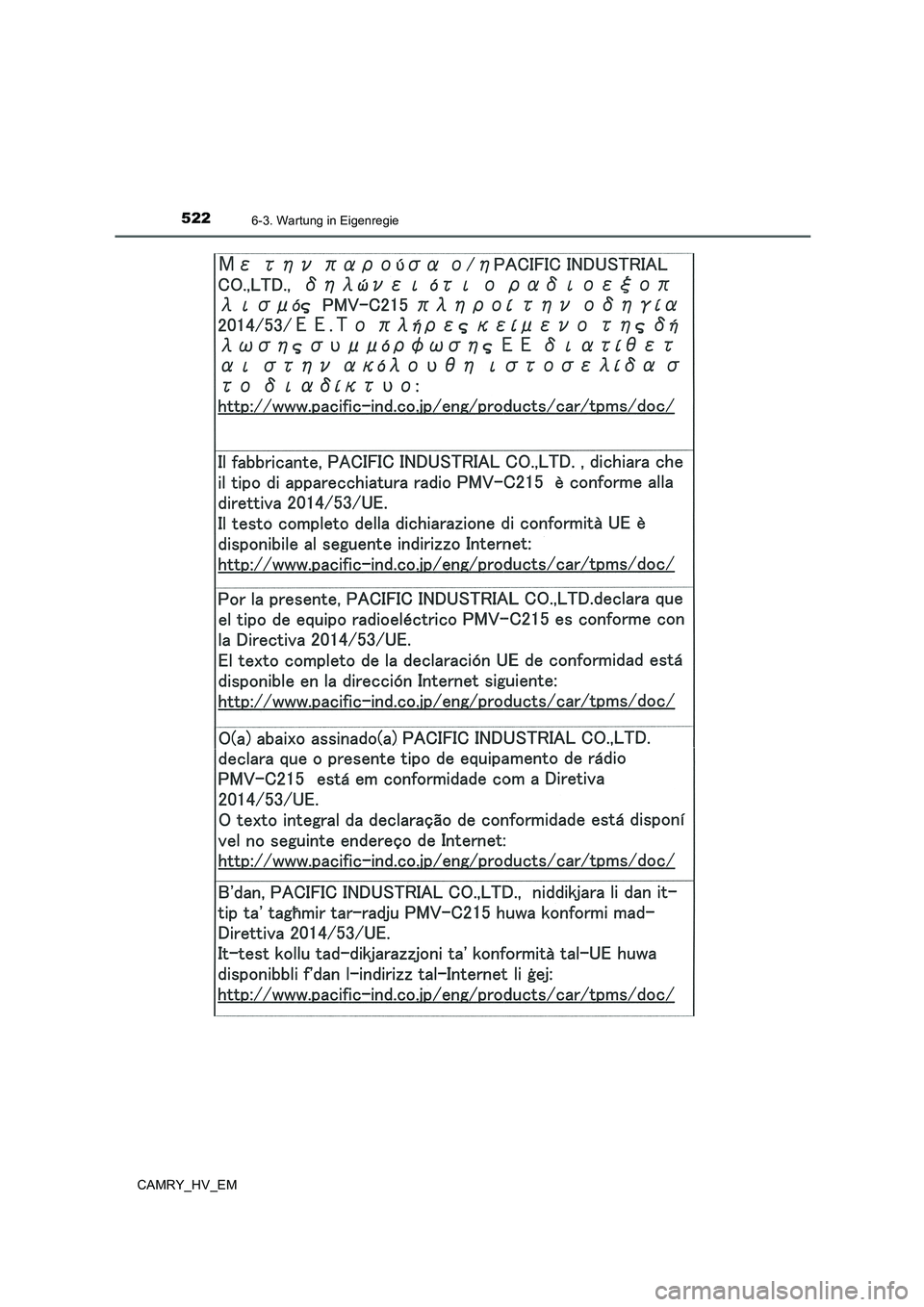 TOYOTA CAMRY 2020  Betriebsanleitungen (in German) 5226-3. Wartung in Eigenregie
CAMRY_HV_EM 