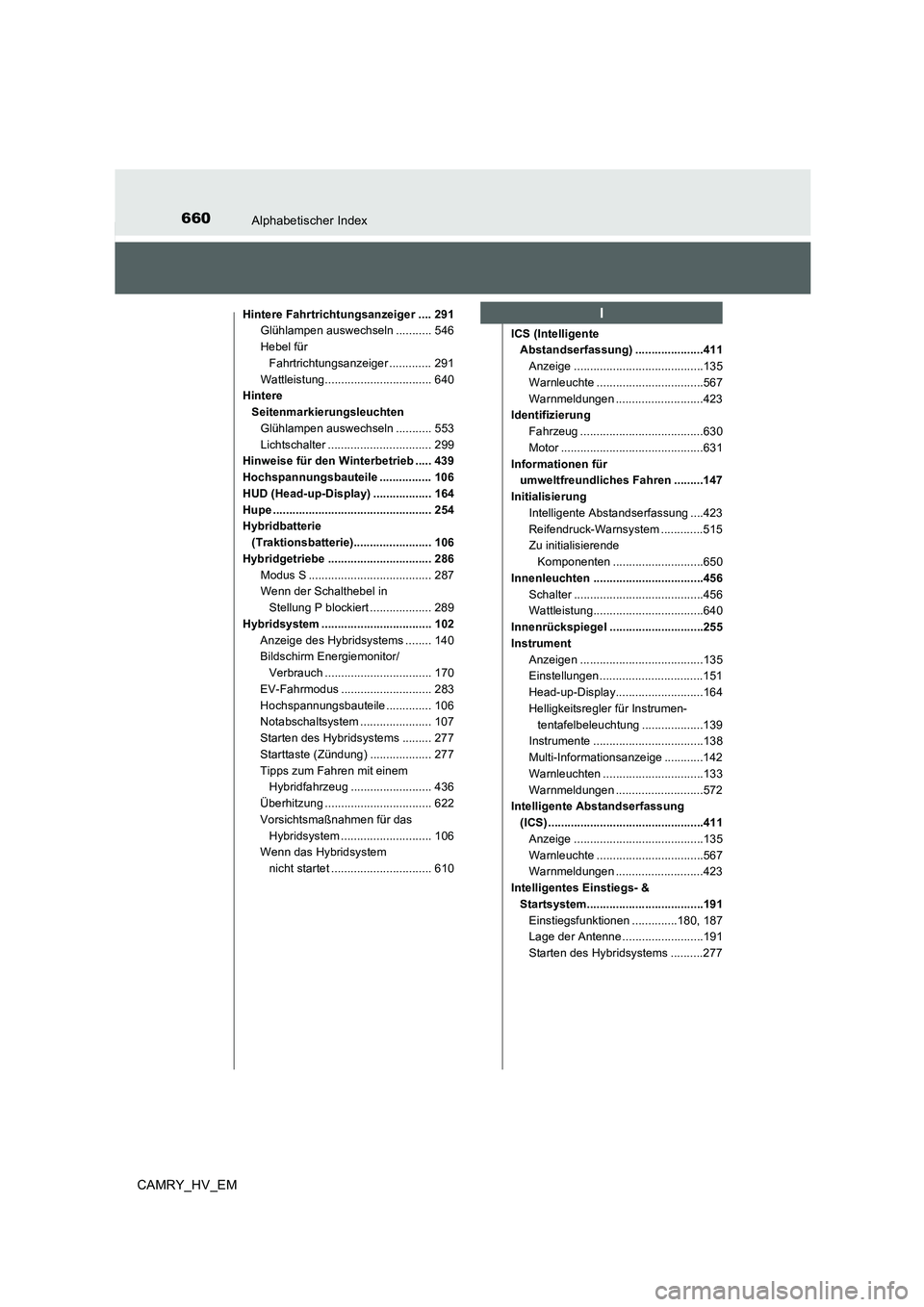 TOYOTA CAMRY 2020  Betriebsanleitungen (in German) 660Alphabetischer Index
CAMRY_HV_EM
Hintere Fahrtrichtungsanzeiger .... 291
Glühlampen auswechseln ........... 546
Hebel für 
Fahrtrichtungsanzeiger ............. 291
Wattleistung...................