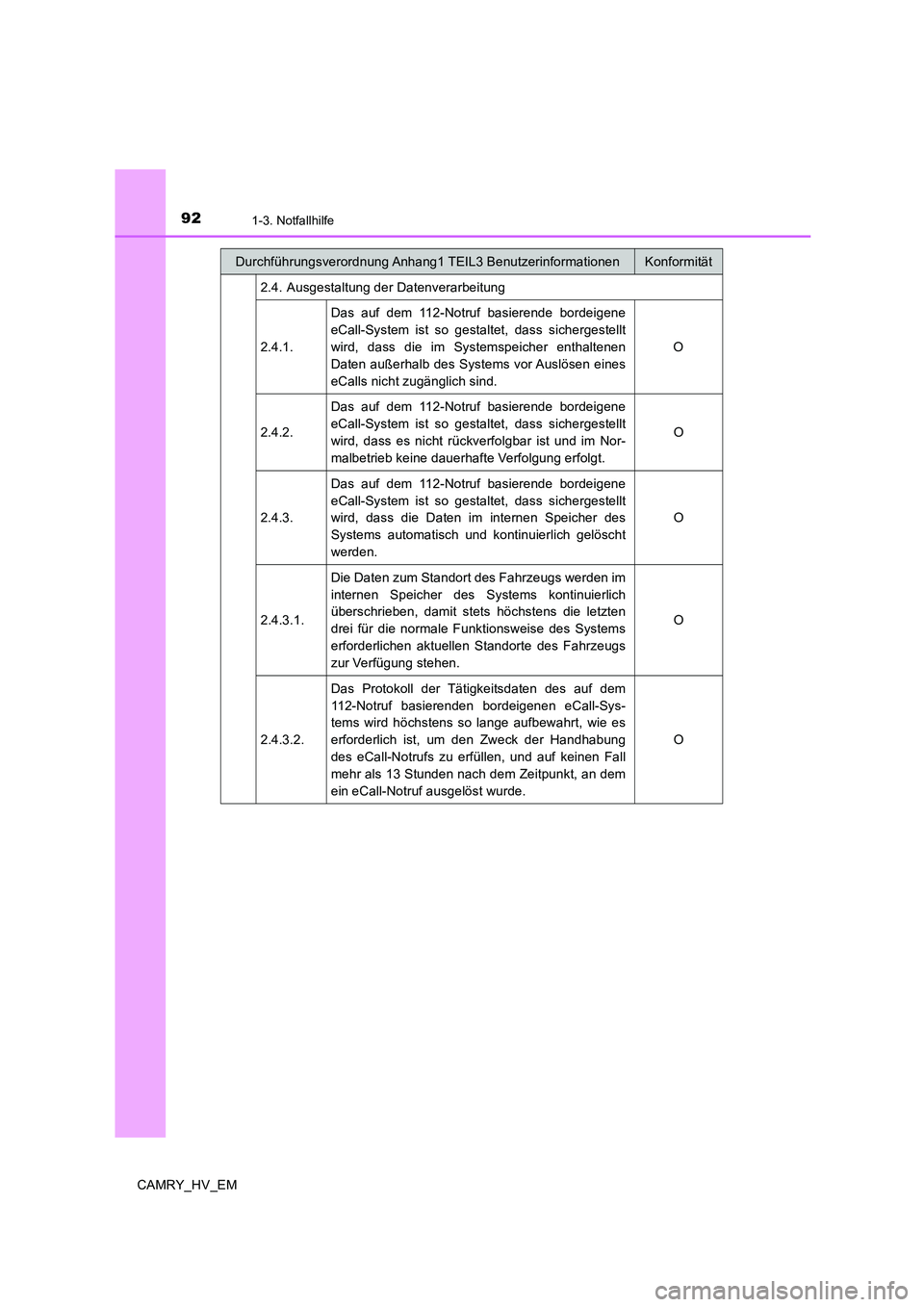 TOYOTA CAMRY 2020 Betriebsanleitungen (in German) 921-3. Notfallhilfe
CAMRY_HV_EM2.4. Ausgestaltung der Datenverarbeitung
2.4.1.Das auf dem 112-Notruf basierende bordeigene
eCall-System ist so gestaltet, dass sichergestellt
wird, dass die im Systemsp TOYOTA CAMRY 2020 Betriebsanleitungen (in German) 921-3. Notfallhilfe
CAMRY_HV_EM2.4. Ausgestaltung der Datenverarbeitung
2.4.1.Das auf dem 112-Notruf basierende bordeigene
eCall-System ist so gestaltet, dass sichergestellt
wird, dass die im Systemsp