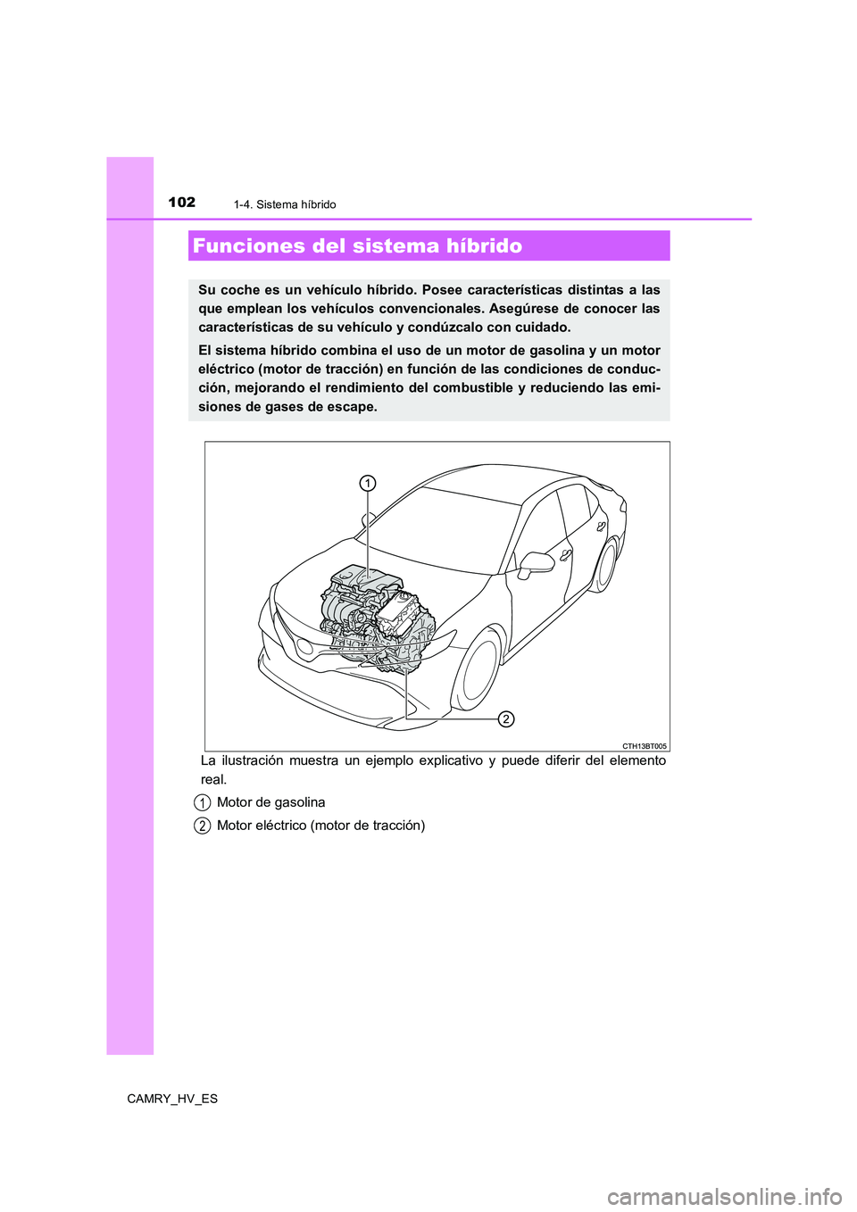 TOYOTA CAMRY 2020 Manual del propietario (in Spanish) 102
CAMRY_HV_ES
1-4. Sistema híbrido
La ilustración muestra un ejemplo explicativo y puede diferir del elemento
real.
Motor de gasolina
Motor eléctrico (motor de tracción)
Funciones del sistema h TOYOTA CAMRY 2020 Manual del propietario (in Spanish) 102
CAMRY_HV_ES
1-4. Sistema híbrido
La ilustración muestra un ejemplo explicativo y puede diferir del elemento
real.
Motor de gasolina
Motor eléctrico (motor de tracción)
Funciones del sistema h