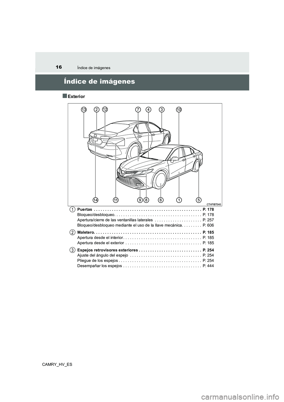 TOYOTA CAMRY 2020 Manual del propietario (in Spanish) 16
CAMRY_HV_ES
Índice de imágenes
Índice de imágenes
■Exterior
Puertas . . . . . . . . . . . . . . . . . . . . . . . . . . . . . . . . . . . . . . . . . . . . . . . . P. 178
Bloqueo/desbloqueo TOYOTA CAMRY 2020 Manual del propietario (in Spanish) 16
CAMRY_HV_ES
Índice de imágenes
Índice de imágenes
■Exterior
Puertas . . . . . . . . . . . . . . . . . . . . . . . . . . . . . . . . . . . . . . . . . . . . . . . . P. 178
Bloqueo/desbloqueo