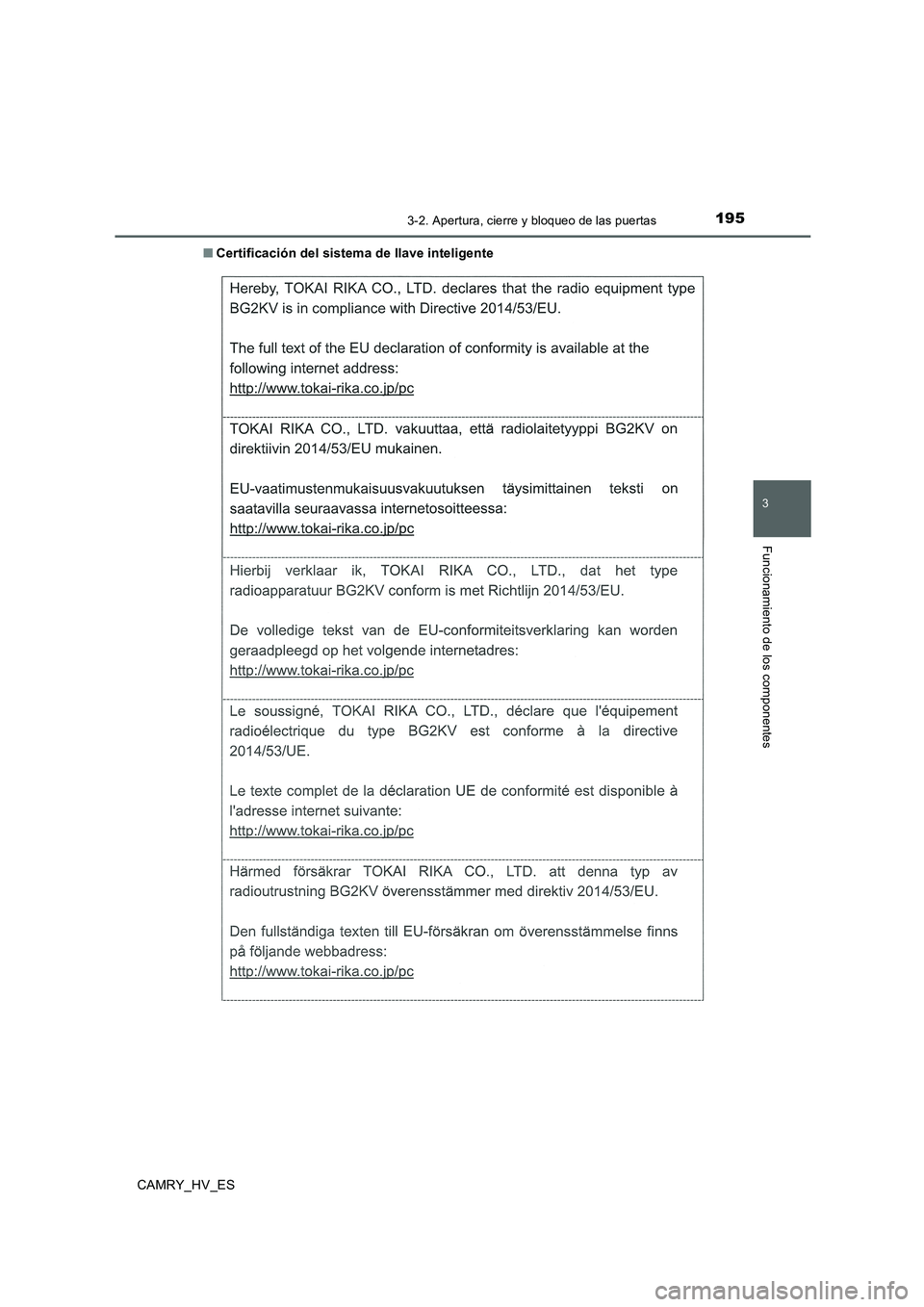 TOYOTA CAMRY 2020  Manual del propietario (in Spanish) 1953-2. Apertura, cierre y bloqueo de las puertas
3
Funcionamiento de los componentes
CAMRY_HV_ES■Certificación del sistema de llave inteligente 