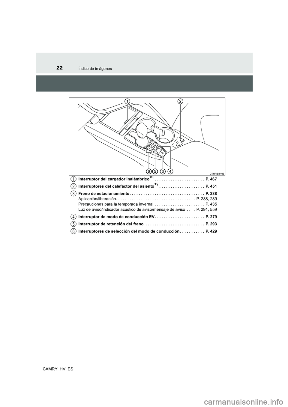 TOYOTA CAMRY 2020 Manual del propietario (in Spanish) 22Índice de imágenes
CAMRY_HV_ESInterruptor del cargador inalámbrico
*1. . . . . . . . . . . . . . . . . . . . . . P. 467
Interruptores del calefactor del asiento
*1. . . . . . . . . . . . . . . . TOYOTA CAMRY 2020 Manual del propietario (in Spanish) 22Índice de imágenes
CAMRY_HV_ESInterruptor del cargador inalámbrico
*1. . . . . . . . . . . . . . . . . . . . . . P. 467
Interruptores del calefactor del asiento
*1. . . . . . . . . . . . . . . .
