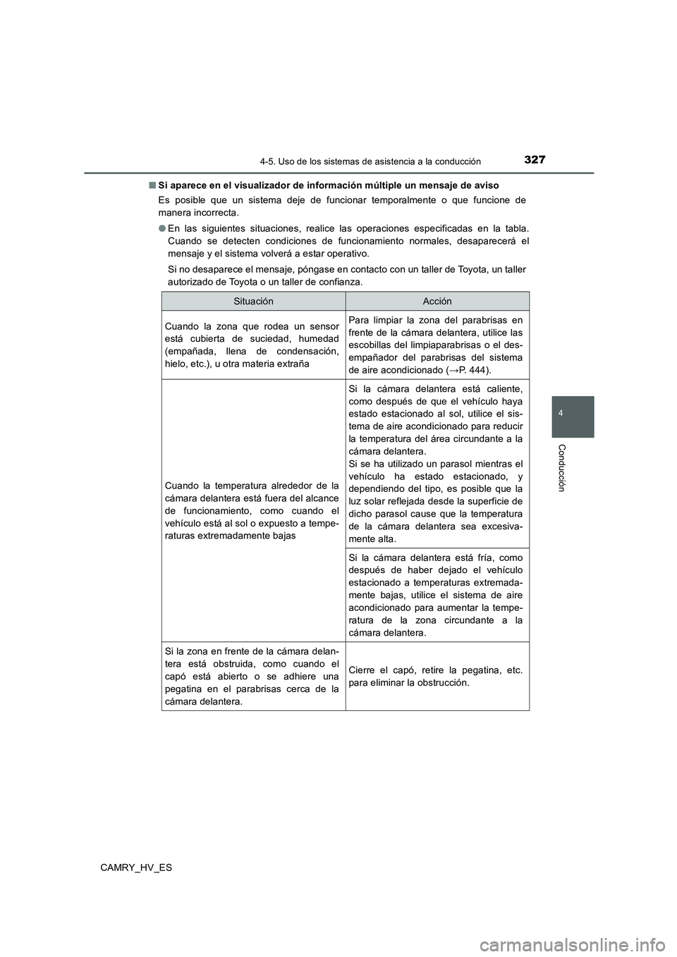 TOYOTA CAMRY 2020  Manual del propietario (in Spanish) 3274-5. Uso de los sistemas de asistencia a la conducción
4
Conducción
CAMRY_HV_ES■Si aparece en el visualizador de información múltiple un mensaje de aviso
Es posible que un sistema deje de fun