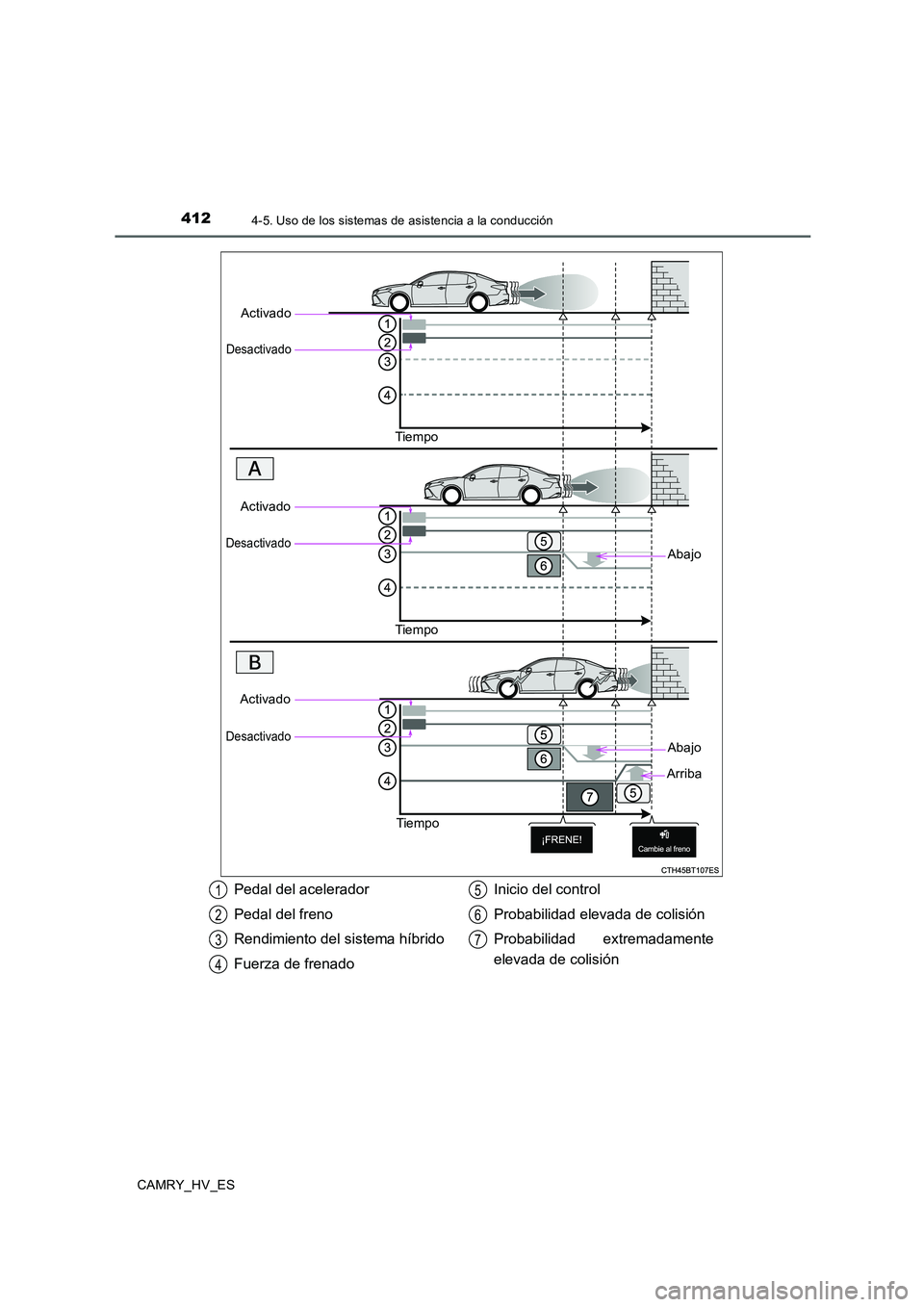 TOYOTA CAMRY 2020  Manual del propietario (in Spanish) 4124-5. Uso de los sistemas de asistencia a la conducción
CAMRY_HV_ES
Activado
Desactivado
Tie mpo
Abajo
Activado
Desactivado
Tie mpo
Activado
Desactivado
Tiemp o
Abajo
Arriba
Pedal del acelerador
Pe