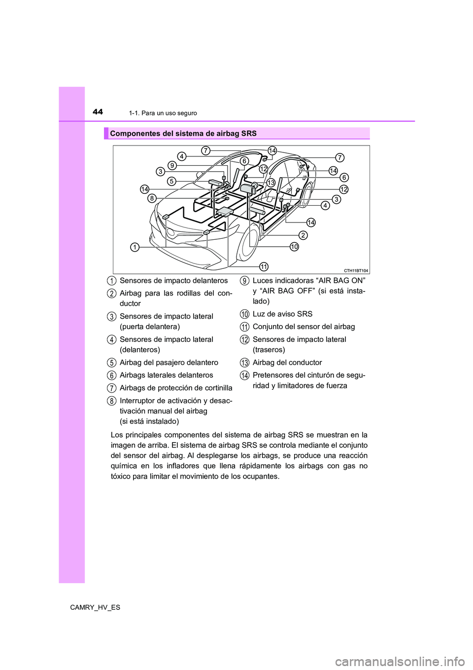 TOYOTA CAMRY 2020 Manual del propietario (in Spanish) 441-1. Para un uso seguro
CAMRY_HV_ES
Los principales componentes del sistema de airbag SRS se muestran en la
imagen de arriba. El sistema de airbag SRS se controla mediante el conjunto
del sensor del TOYOTA CAMRY 2020 Manual del propietario (in Spanish) 441-1. Para un uso seguro
CAMRY_HV_ES
Los principales componentes del sistema de airbag SRS se muestran en la
imagen de arriba. El sistema de airbag SRS se controla mediante el conjunto
del sensor del