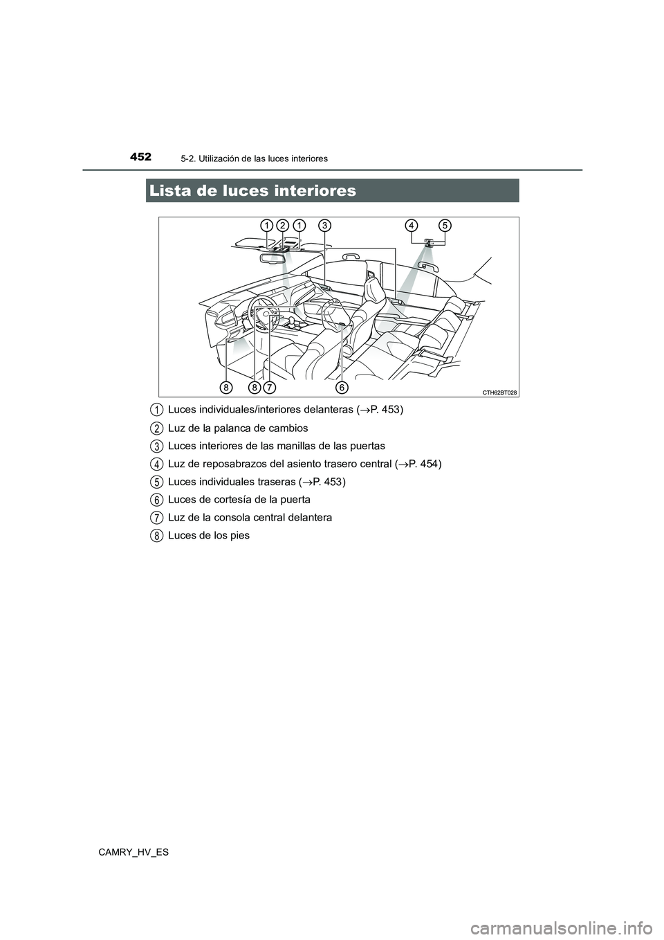 TOYOTA CAMRY 2020  Manual del propietario (in Spanish) 452
CAMRY_HV_ES
5-2. Utilización de las luces interiores
Luces individuales/interiores delanteras (→P. 453)
Luz de la palanca de cambios
Luces interiores de las manillas de las puertas
Luz de repos