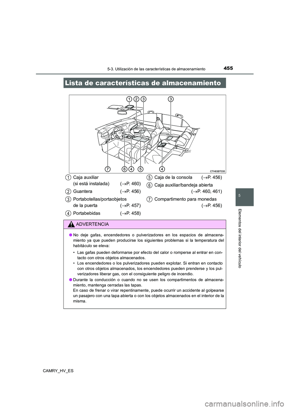 TOYOTA CAMRY 2020  Manual del propietario (in Spanish) 455
CAMRY_HV_ES
5
Elementos del interior del vehículo
5-3. Utilización de las características de almacenamiento
Lista de características de almacenamiento
Caja auxiliar 
(si está instalada) (→P