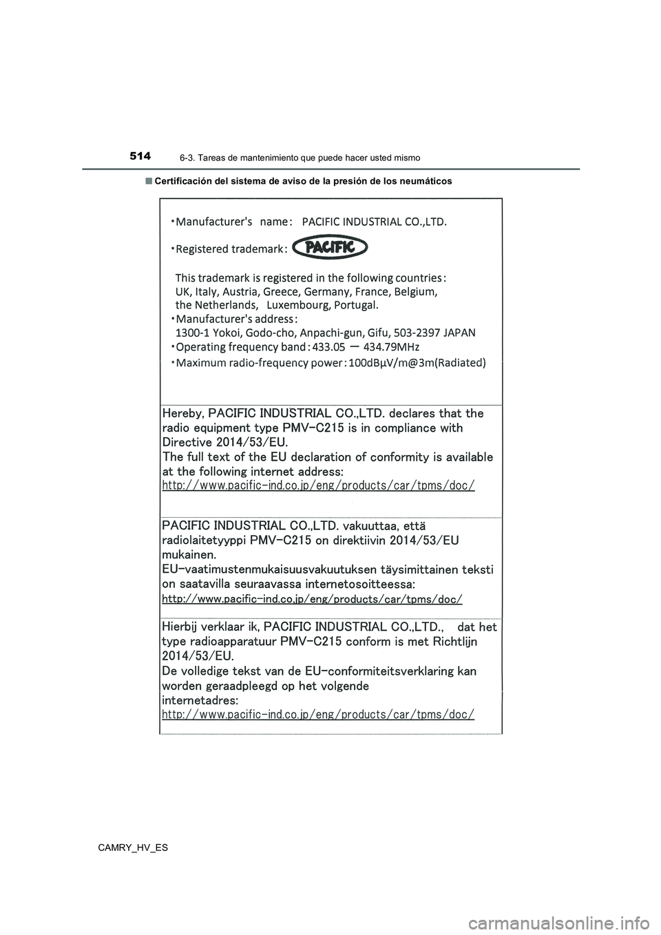 TOYOTA CAMRY 2020 Manual del propietario (in Spanish) 5146-3. Tareas de mantenimiento que puede hacer usted mismo
CAMRY_HV_ES■Certificación del sistema de aviso de la presión de los neumáticos TOYOTA CAMRY 2020 Manual del propietario (in Spanish) 5146-3. Tareas de mantenimiento que puede hacer usted mismo
CAMRY_HV_ES■Certificación del sistema de aviso de la presión de los neumáticos