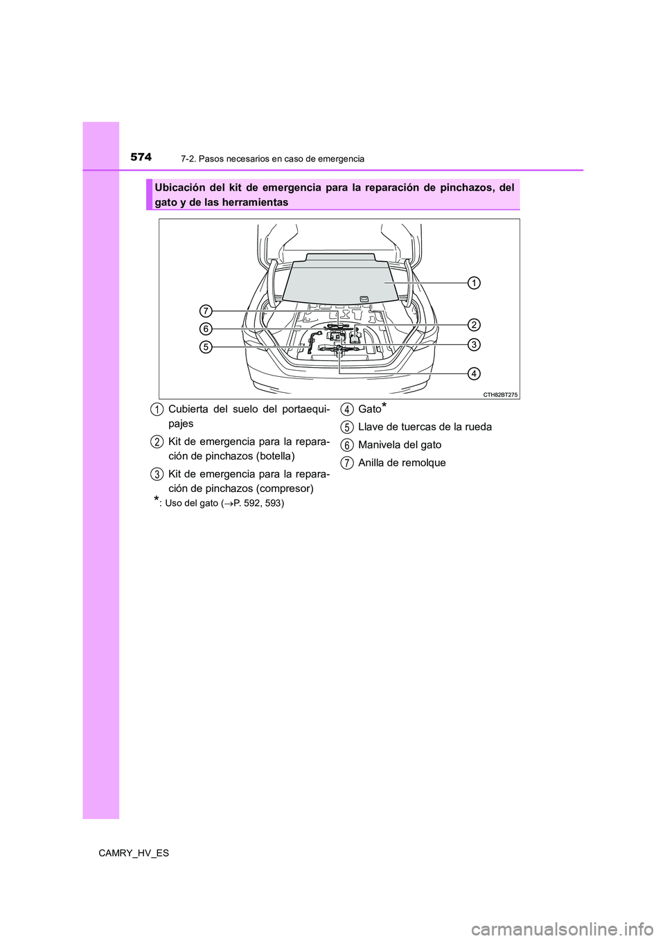 TOYOTA CAMRY 2020  Manual del propietario (in Spanish) 5747-2. Pasos necesarios en caso de emergencia
CAMRY_HV_ES
*: Uso del gato (→P. 592, 593)
Ubicación del kit de emergencia para la reparación de pinchazos, del
gato y de las herramientas 
Cubierta 