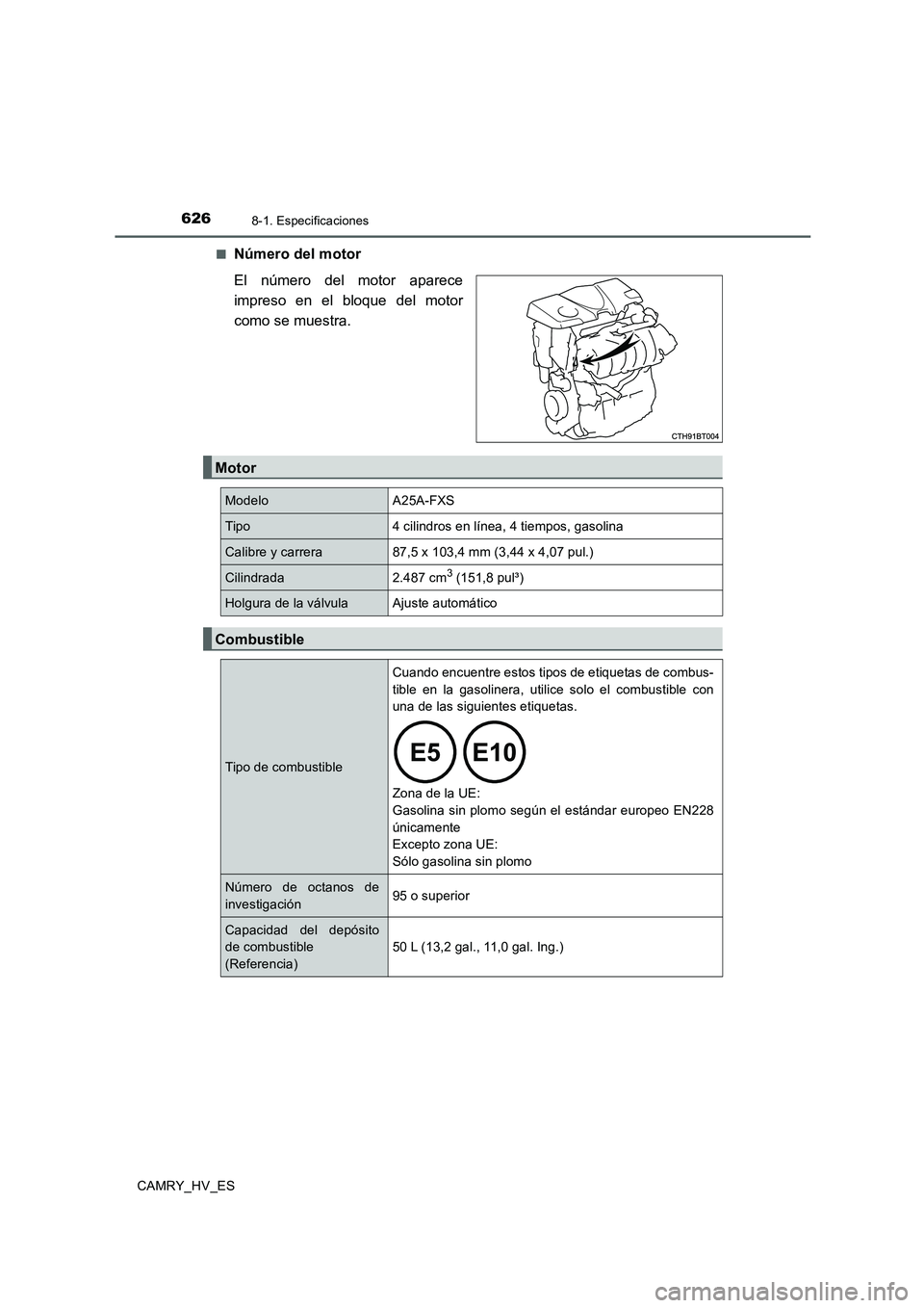 TOYOTA CAMRY 2020 Manual del propietario (in Spanish) 6268-1. Especificaciones
CAMRY_HV_ES■
Número del motor
El número del motor aparece
impreso en el bloque del motor
como se muestra.
Motor
Modelo A25A-FXS
Tipo 4 cilindros en línea, 4 tiempos, gaso TOYOTA CAMRY 2020 Manual del propietario (in Spanish) 6268-1. Especificaciones
CAMRY_HV_ES■
Número del motor
El número del motor aparece
impreso en el bloque del motor
como se muestra.
Motor
Modelo A25A-FXS
Tipo 4 cilindros en línea, 4 tiempos, gaso