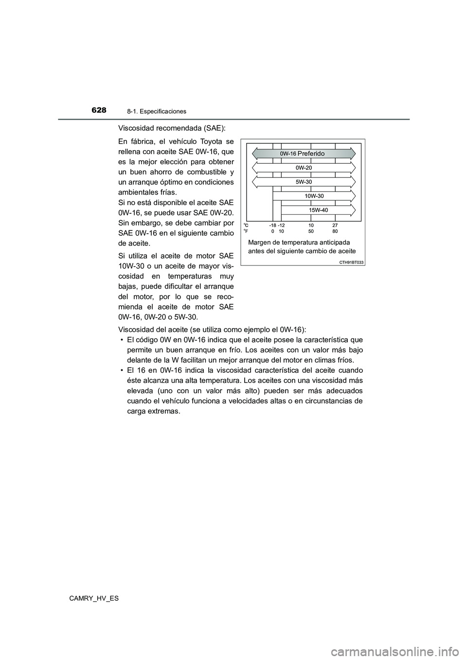 TOYOTA CAMRY 2020 Manual del propietario (in Spanish) 6288-1. Especificaciones
CAMRY_HV_ES
Viscosidad recomendada (SAE):
En fábrica, el vehículo Toyota se
rellena con aceite SAE 0W-16, que
es la mejor elección para obtener
un buen ahorro de combustibl TOYOTA CAMRY 2020 Manual del propietario (in Spanish) 6288-1. Especificaciones
CAMRY_HV_ES
Viscosidad recomendada (SAE):
En fábrica, el vehículo Toyota se
rellena con aceite SAE 0W-16, que
es la mejor elección para obtener
un buen ahorro de combustibl