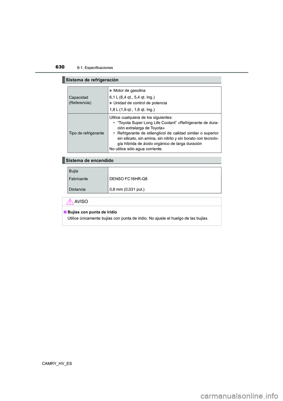 TOYOTA CAMRY 2020 Manual del propietario (in Spanish) 6308-1. Especificaciones
CAMRY_HV_ES
Sistema de refrigeración
Capacidad
(Referencia)
Motor de gasolina
6,1 L (6,4 qt., 5,4 qt. Ing.)
Unidad de control de potencia
1,8 L (1,9 qt., 1,6 qt. Ing.) TOYOTA CAMRY 2020 Manual del propietario (in Spanish) 6308-1. Especificaciones
CAMRY_HV_ES
Sistema de refrigeración
Capacidad
(Referencia)
Motor de gasolina
6,1 L (6,4 qt., 5,4 qt. Ing.)
Unidad de control de potencia
1,8 L (1,9 qt., 1,6 qt. Ing.)