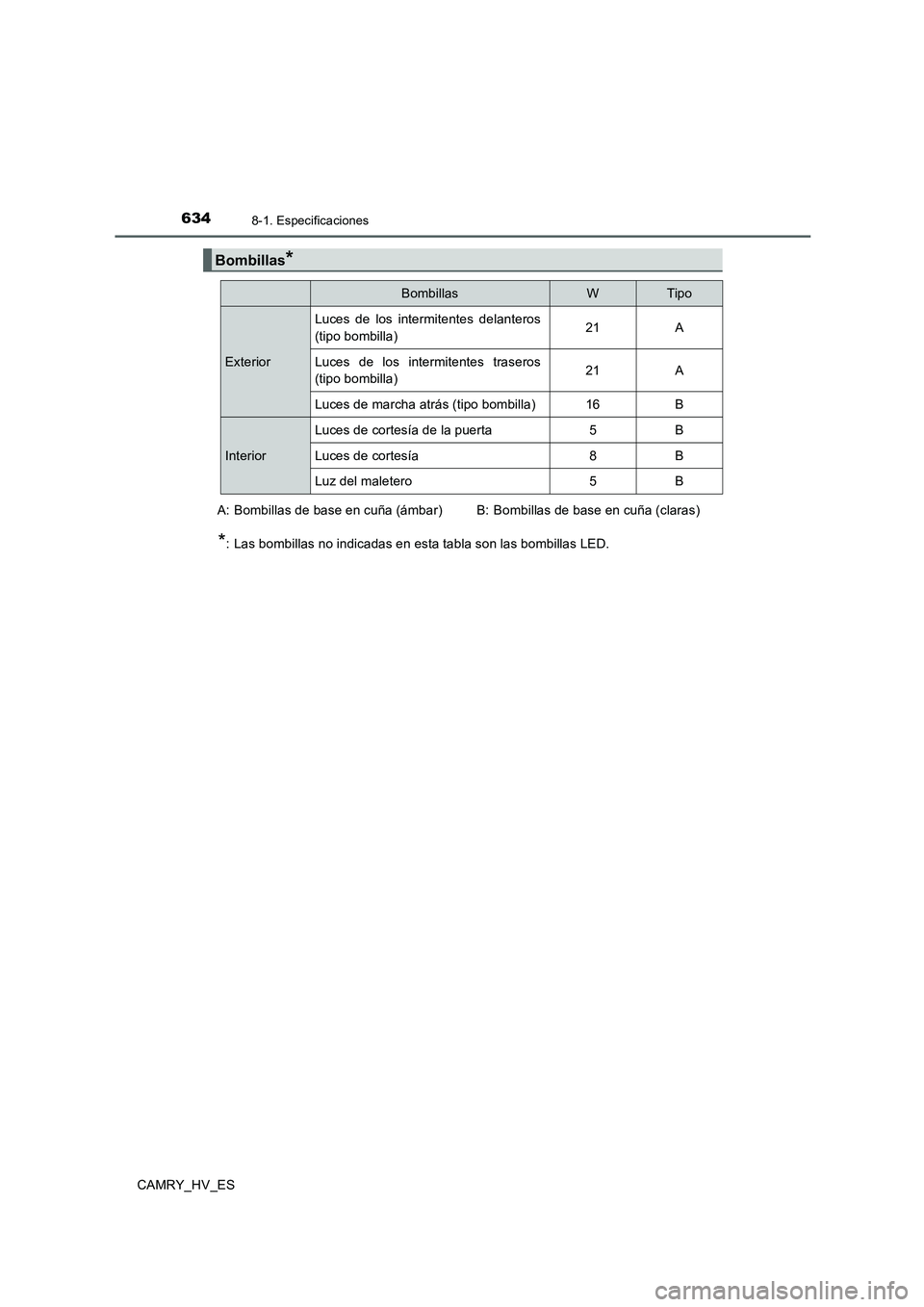 TOYOTA CAMRY 2020  Manual del propietario (in Spanish) 6348-1. Especificaciones
CAMRY_HV_ES
*: Las bombillas no indicadas en esta tabla son las bombillas LED.
Bombillas*
BombillasWTipo
ExteriorLuces de los intermitentes delanteros
(tipo bombilla)21 A
Luce