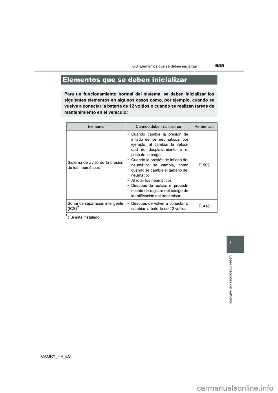 TOYOTA CAMRY 2020 Manual del propietario (in Spanish) 645
CAMRY_HV_ES
8
Especificaciones del vehículo
8-3. Elementos que se deben inicializar
*:Si está instalado
Elementos que se deben inicializar
Para un funcionamiento normal del sistema, se deben ini TOYOTA CAMRY 2020 Manual del propietario (in Spanish) 645
CAMRY_HV_ES
8
Especificaciones del vehículo
8-3. Elementos que se deben inicializar
*:Si está instalado
Elementos que se deben inicializar
Para un funcionamiento normal del sistema, se deben ini