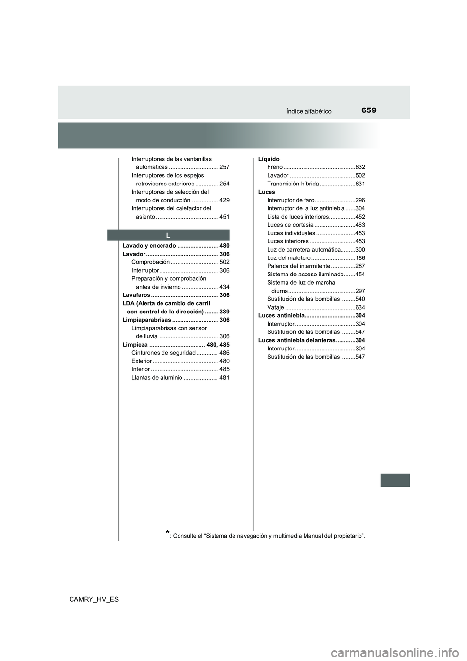 TOYOTA CAMRY 2020 Manual del propietario (in Spanish) 659Índice alfabético
CAMRY_HV_ES
Interruptores de las ventanillas
automáticas .............................. 257
Interruptores de los espejos
retrovisores exteriores .............. 254
Interrupto TOYOTA CAMRY 2020 Manual del propietario (in Spanish) 659Índice alfabético
CAMRY_HV_ES
Interruptores de las ventanillas
automáticas .............................. 257
Interruptores de los espejos
retrovisores exteriores .............. 254
Interrupto