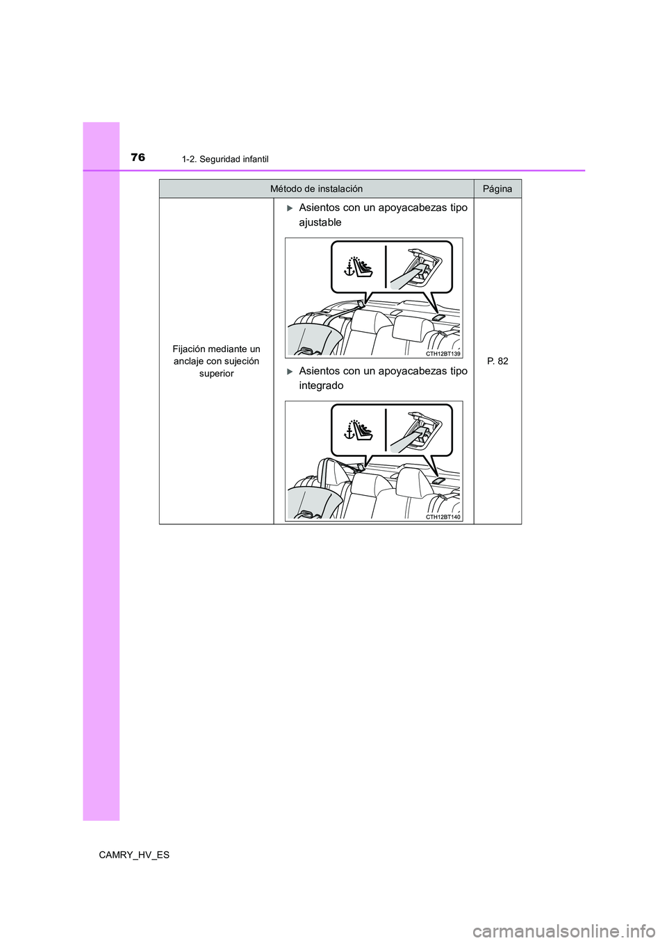 TOYOTA CAMRY 2020 Manual del propietario (in Spanish) 761-2. Seguridad infantil
CAMRY_HV_ES
Fijación mediante un
anclaje con sujeción
superior
Asientos con un apoyacabezas tipo
ajustable
P. 8 2Asientos con un apoyacabezas tipo
integrado
Métod TOYOTA CAMRY 2020 Manual del propietario (in Spanish) 761-2. Seguridad infantil
CAMRY_HV_ES
Fijación mediante un
anclaje con sujeción
superior
Asientos con un apoyacabezas tipo
ajustable
P. 8 2Asientos con un apoyacabezas tipo
integrado
Métod