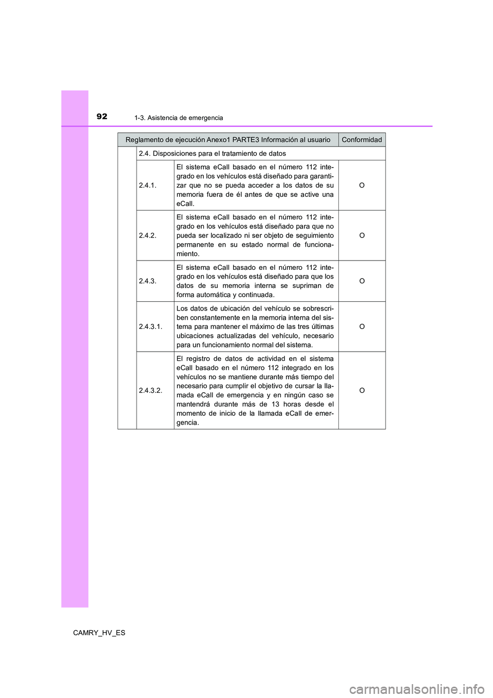 TOYOTA CAMRY 2020  Manual del propietario (in Spanish) 921-3. Asistencia de emergencia
CAMRY_HV_ES2.4. Disposiciones para el tratamiento de datos
2.4.1.El sistema eCall basado en el número 112 inte-
grado en los vehículos está diseñado para garanti-
z