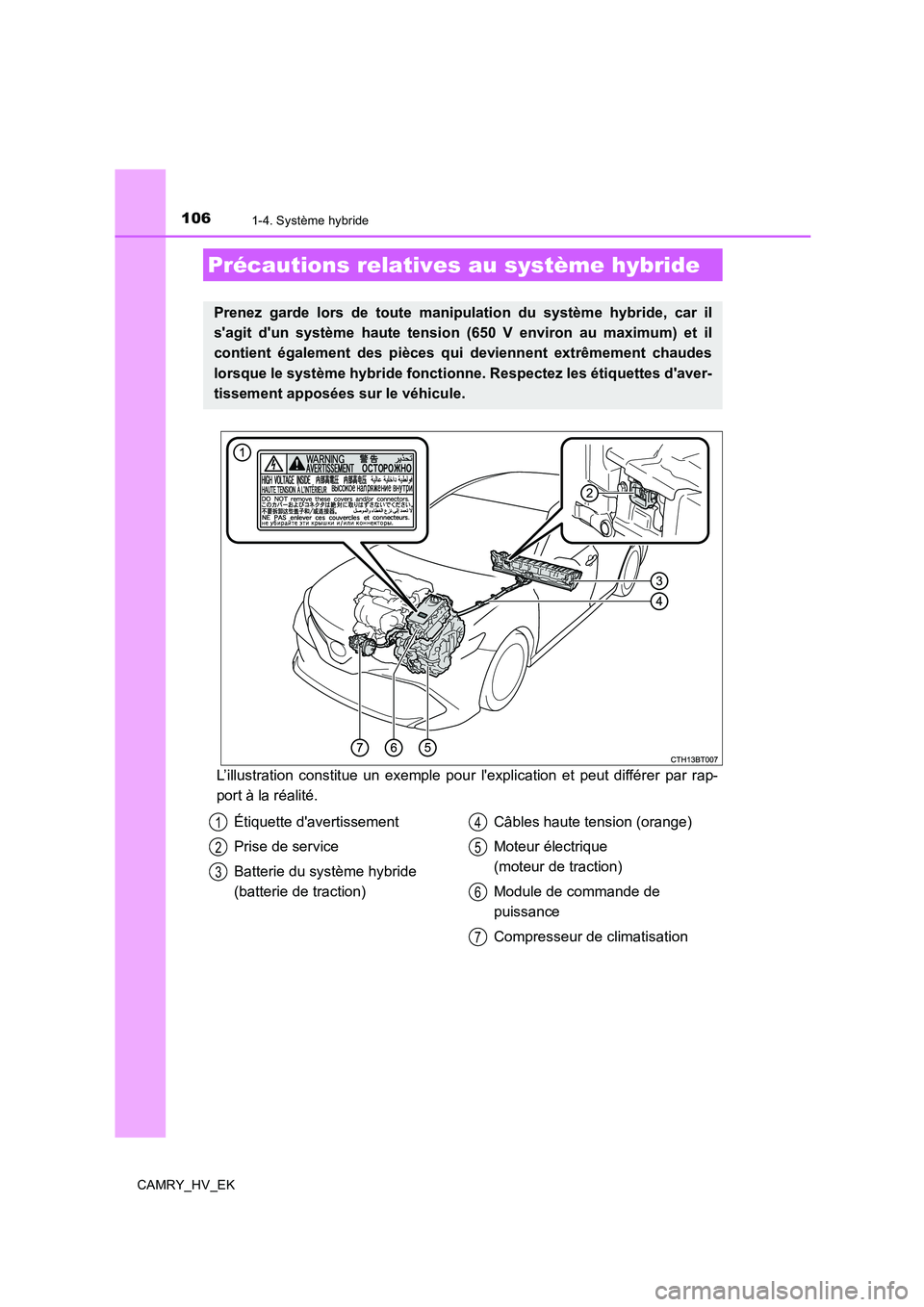 TOYOTA CAMRY 2020  Manuel du propriétaire (in French) 1061-4. Système hybride
CAMRY_HV_EK
L’illustration constitue un exemple pour lexplication et peut différer par rap-
port à la réalité.
Précautions relatives au système hybride
Prenez garde l