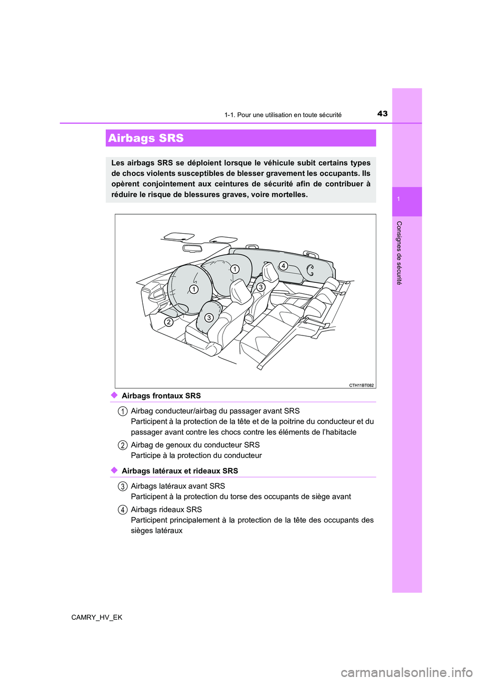 TOYOTA CAMRY 2020  Manuel du propriétaire (in French) 431-1. Pour une utilisation en toute sécurité
1
Consignes de sécurité
CAMRY_HV_EK
◆Airbags frontaux SRS
Airbag conducteur/airbag du passager avant SRS
Participent à la protection de la tête et