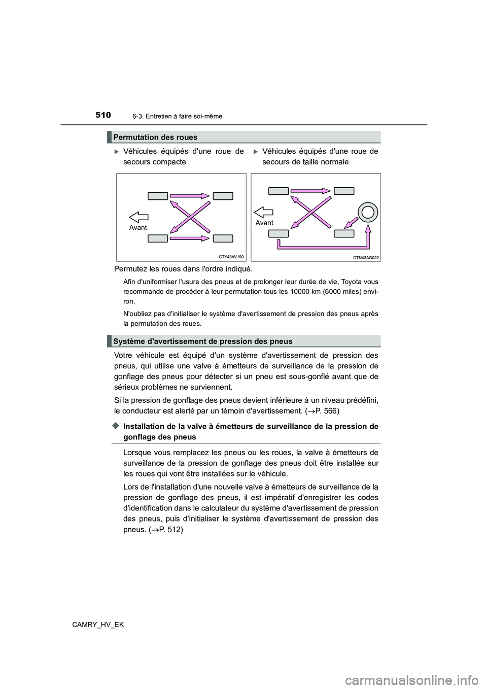 TOYOTA CAMRY 2020  Manuel du propriétaire (in French) 5106-3. Entretien à faire soi-même
CAMRY_HV_EK
Permutez les roues dans lordre indiqué.
Afin duniformiser lusure des pneus et de prolonger leur durée de vie, Toyota vous
recommande de procéder 