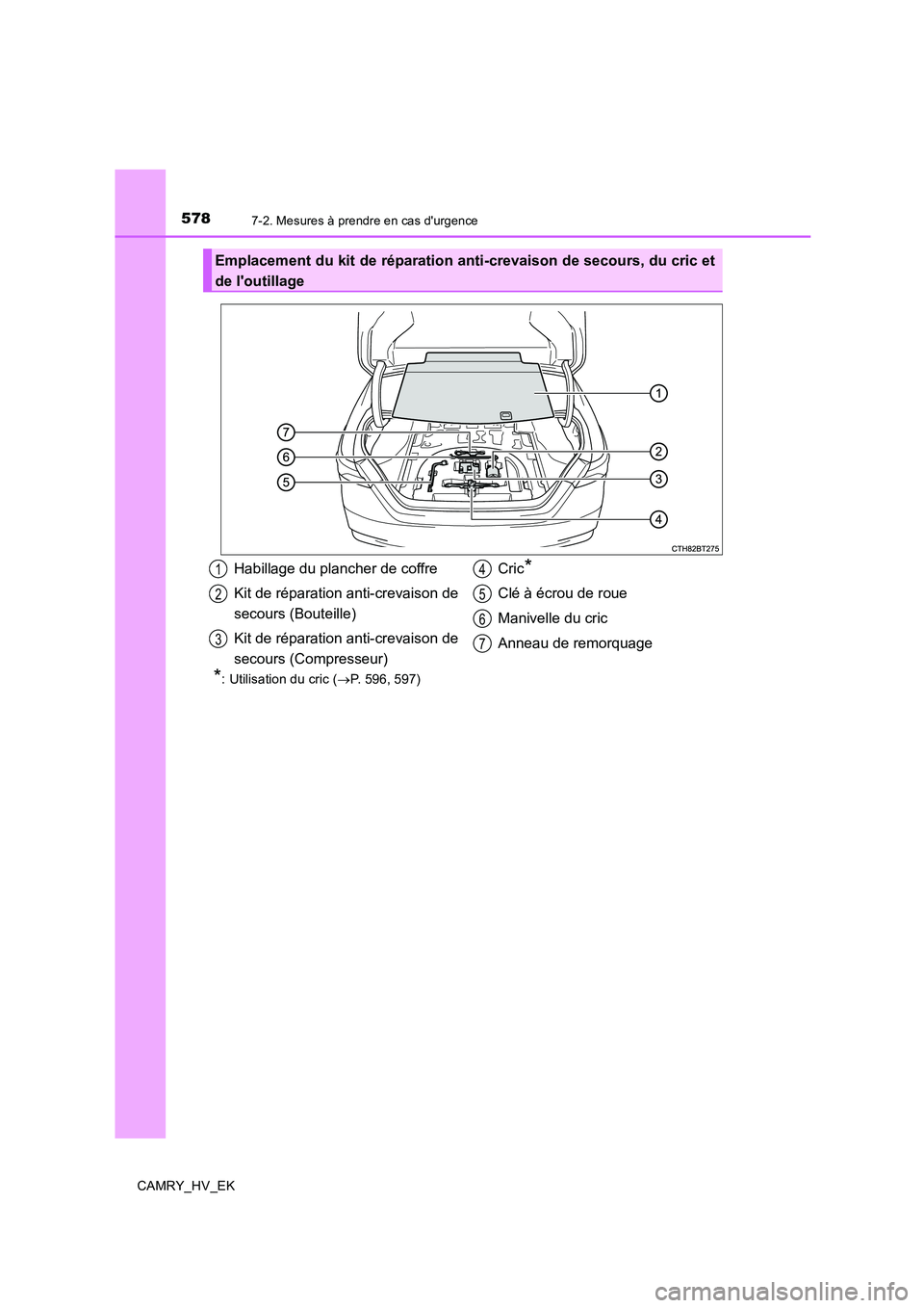 TOYOTA CAMRY 2020  Manuel du propriétaire (in French) 5787-2. Mesures à prendre en cas durgence
CAMRY_HV_EK
*: Utilisation du cric (→P. 596, 597)
Emplacement du kit de réparation anti-crevaison de secours, du cric et
de loutillage 
Habillage du pla