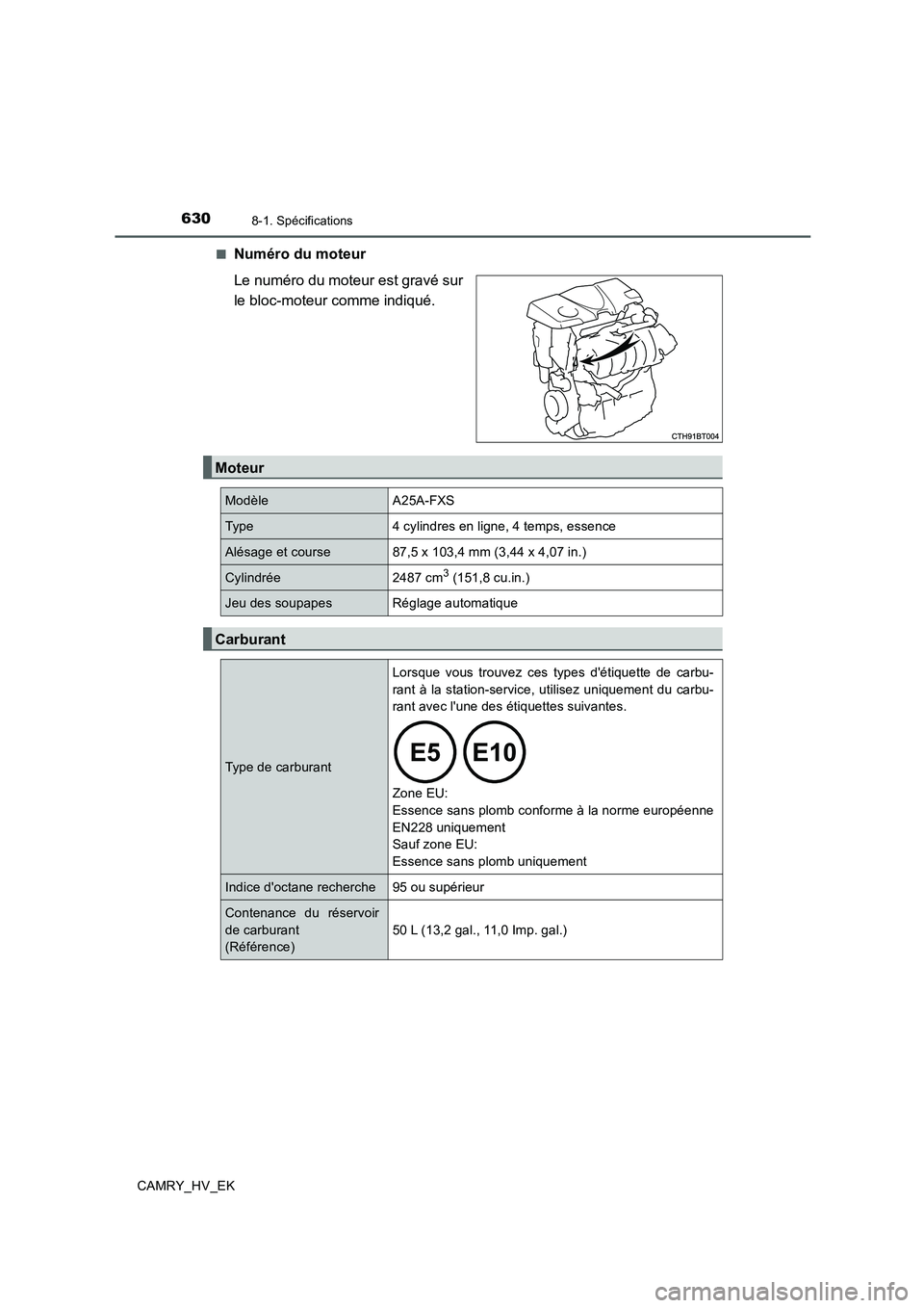 TOYOTA CAMRY 2020 Manuel du propriétaire (in French) 6308-1. Spécifications
CAMRY_HV_EK■
Numéro du moteur
Le numéro du moteur est gravé sur
le bloc-moteur comme indiqué.
Moteur
Modèle A25A-FXS
Type 4 cylindres en ligne, 4 temps, essence
Alésage TOYOTA CAMRY 2020 Manuel du propriétaire (in French) 6308-1. Spécifications
CAMRY_HV_EK■
Numéro du moteur
Le numéro du moteur est gravé sur
le bloc-moteur comme indiqué.
Moteur
Modèle A25A-FXS
Type 4 cylindres en ligne, 4 temps, essence
Alésage
