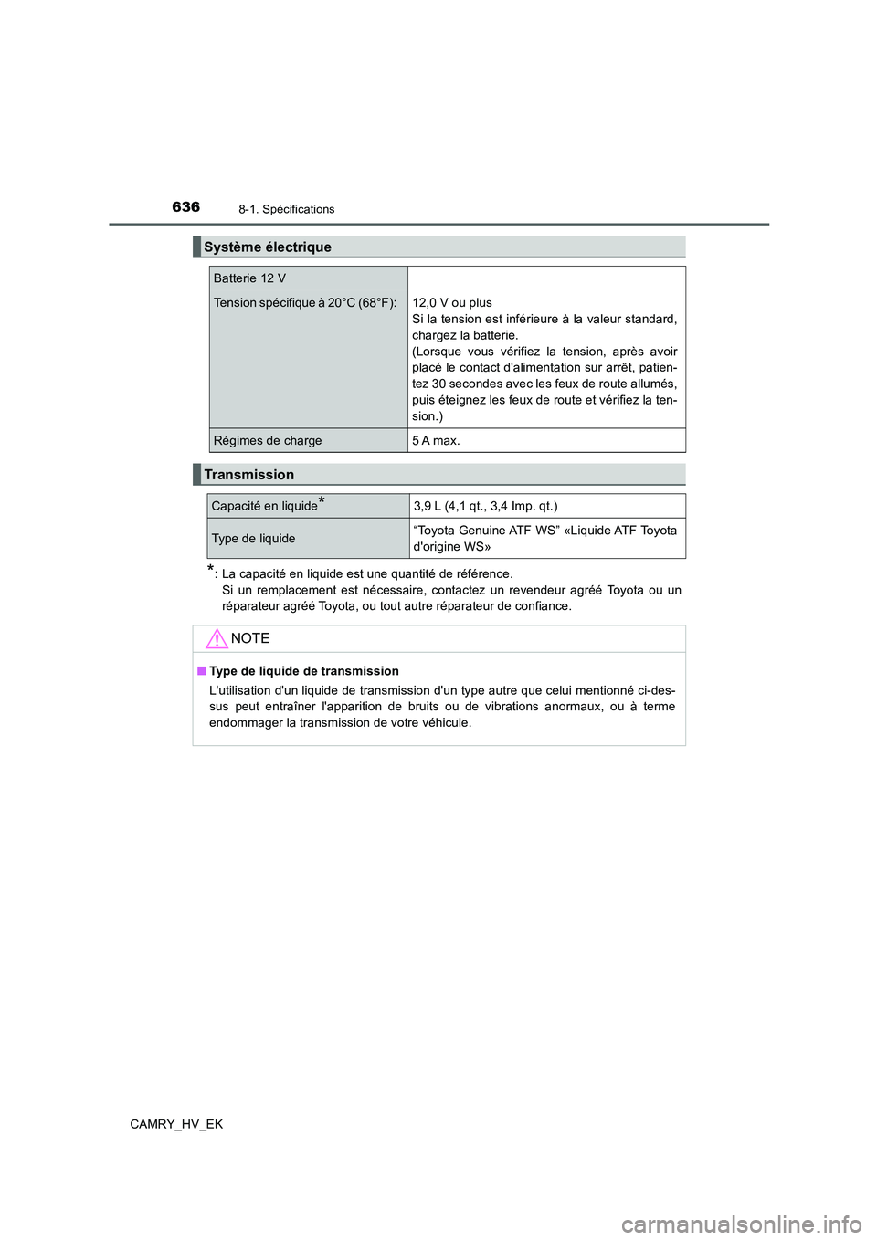 TOYOTA CAMRY 2020 Manuel du propriétaire (in French) 6368-1. Spécifications
CAMRY_HV_EK
*: La capacité en liquide est une quantité de référence.
Si un remplacement est nécessaire, contactez un revendeur agréé Toyota ou un
réparateur agréé To TOYOTA CAMRY 2020 Manuel du propriétaire (in French) 6368-1. Spécifications
CAMRY_HV_EK
*: La capacité en liquide est une quantité de référence.
Si un remplacement est nécessaire, contactez un revendeur agréé Toyota ou un
réparateur agréé To