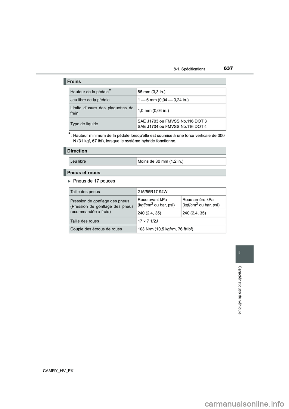 TOYOTA CAMRY 2020 Manuel du propriétaire (in French) 637
8
8-1. Spécifications
Caractéristiques du véhicule
CAMRY_HV_EK
*: Hauteur minimum de la pédale lorsquelle est soumise à une force verticale de 300
N (31 kgf, 67 lbf), lorsque le système hyb TOYOTA CAMRY 2020 Manuel du propriétaire (in French) 637
8
8-1. Spécifications
Caractéristiques du véhicule
CAMRY_HV_EK
*: Hauteur minimum de la pédale lorsquelle est soumise à une force verticale de 300
N (31 kgf, 67 lbf), lorsque le système hyb