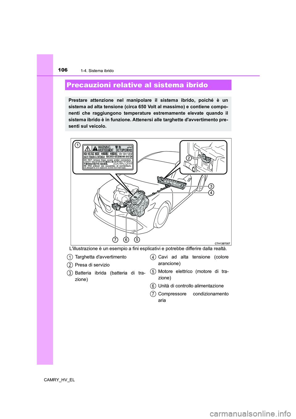 TOYOTA CAMRY 2020 Manuale duso (in Italian) 1061-4. Sistema ibrido
CAMRY_HV_EL
Lillustrazione è un esempio a fini esplicativi e potrebbe differire dalla realtà.
Precauzioni relative al sistema ibrido
Prestare attenzione nel manipolare il sis TOYOTA CAMRY 2020 Manuale duso (in Italian) 1061-4. Sistema ibrido
CAMRY_HV_EL
Lillustrazione è un esempio a fini esplicativi e potrebbe differire dalla realtà.
Precauzioni relative al sistema ibrido
Prestare attenzione nel manipolare il sis