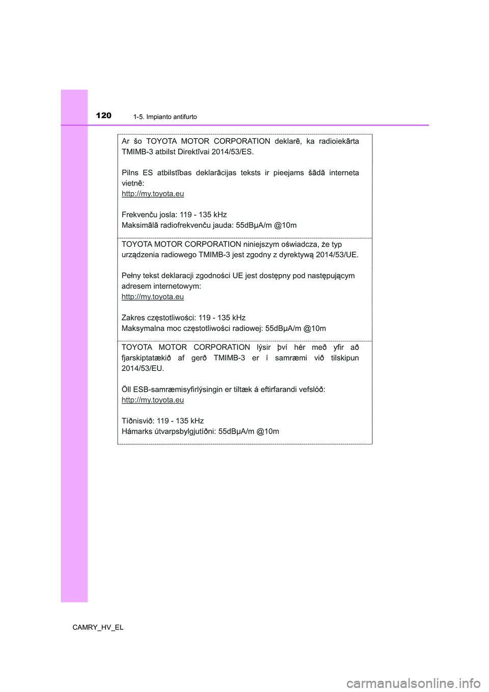 TOYOTA CAMRY 2020  Manuale duso (in Italian) 1201-5. Impianto antifurto
CAMRY_HV_EL 