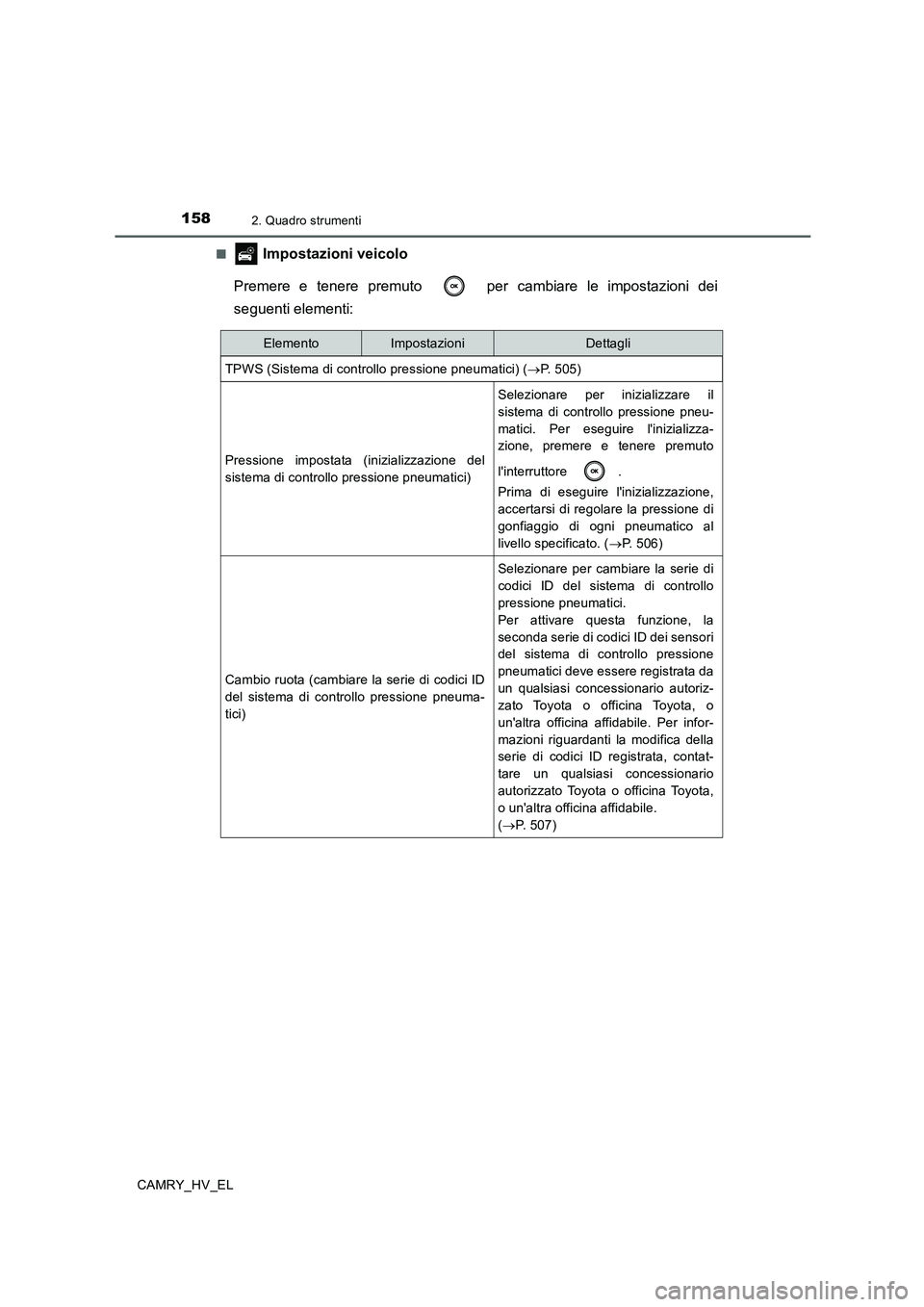 TOYOTA CAMRY 2020  Manuale duso (in Italian) 1582. Quadro strumenti
CAMRY_HV_EL■
 Impostazioni veicolo
Premere e tenere premuto   per cambiare le impostazioni dei
seguenti elementi:
ElementoImpostazioniDettagli
TPWS (Sistema di controllo press