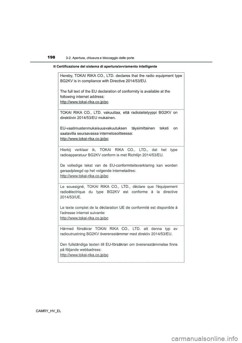 TOYOTA CAMRY 2020  Manuale duso (in Italian) 1983-2. Apertura, chiusura e bloccaggio delle porte
CAMRY_HV_EL■Certificazione del sistema di apertura/avviamento intelligente 